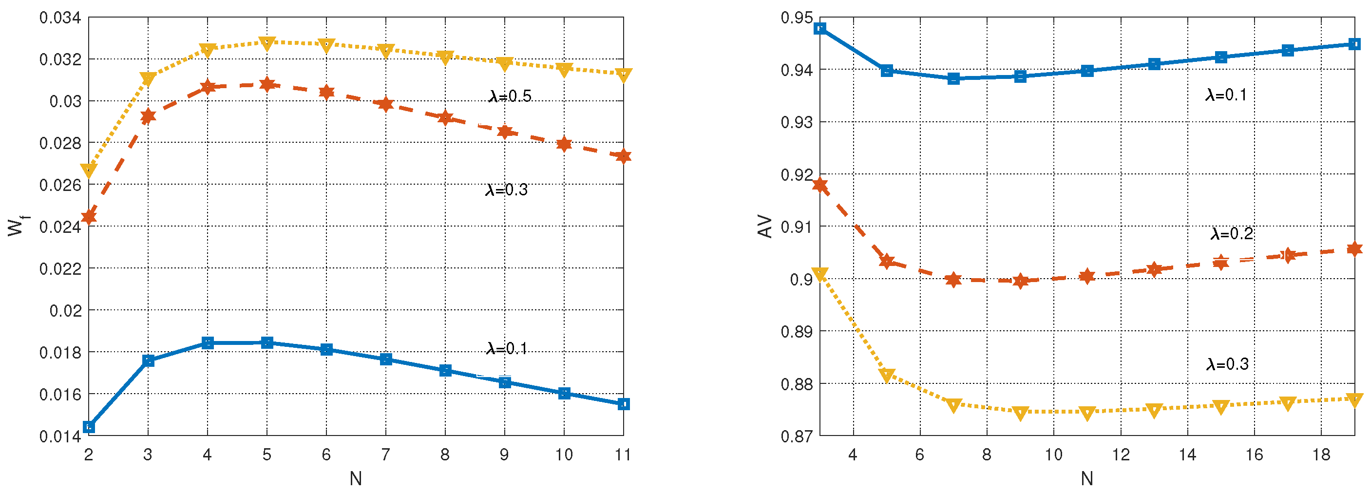 Mathematics 11 03532 g006