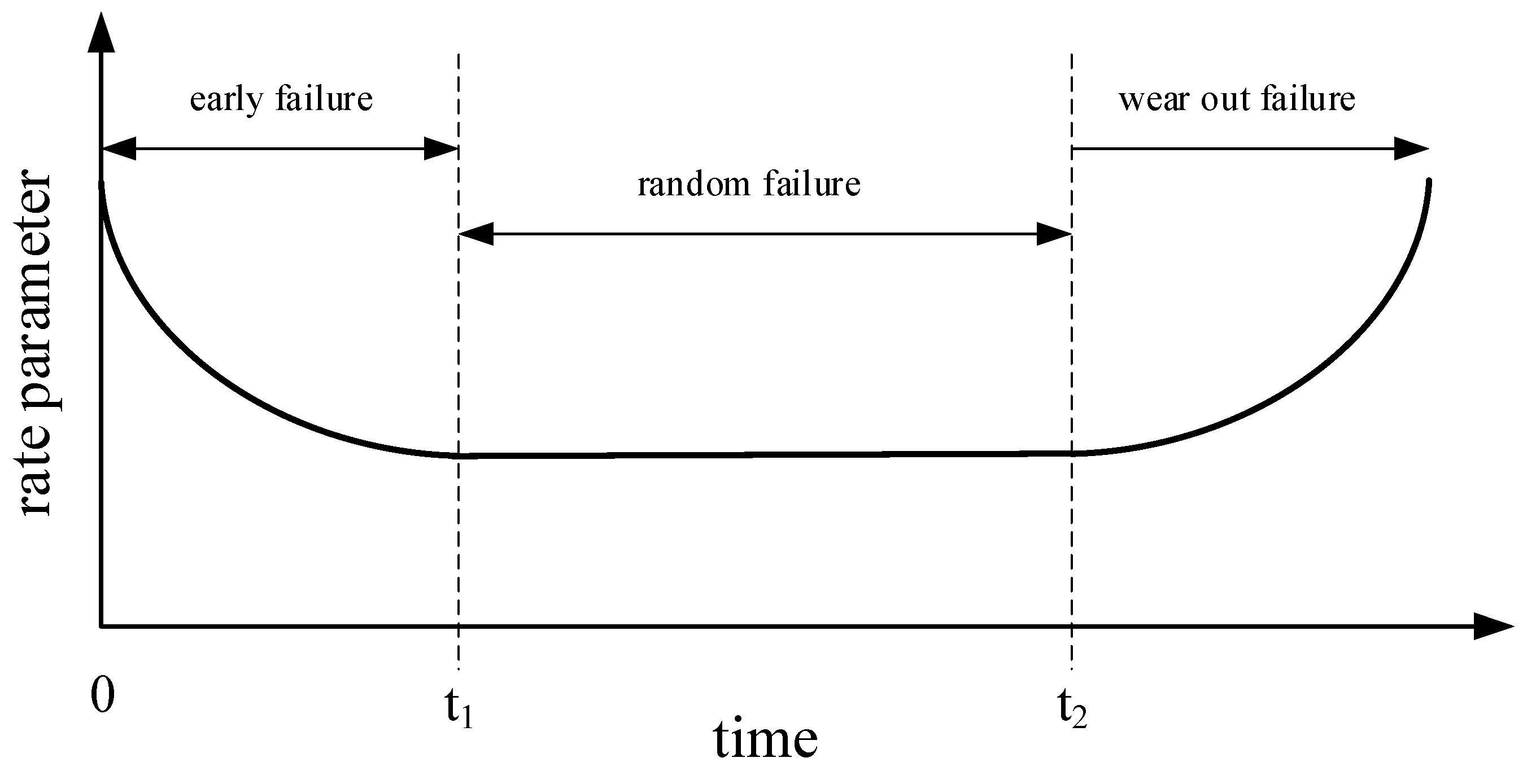 Mathematics 11 03534 g004 550