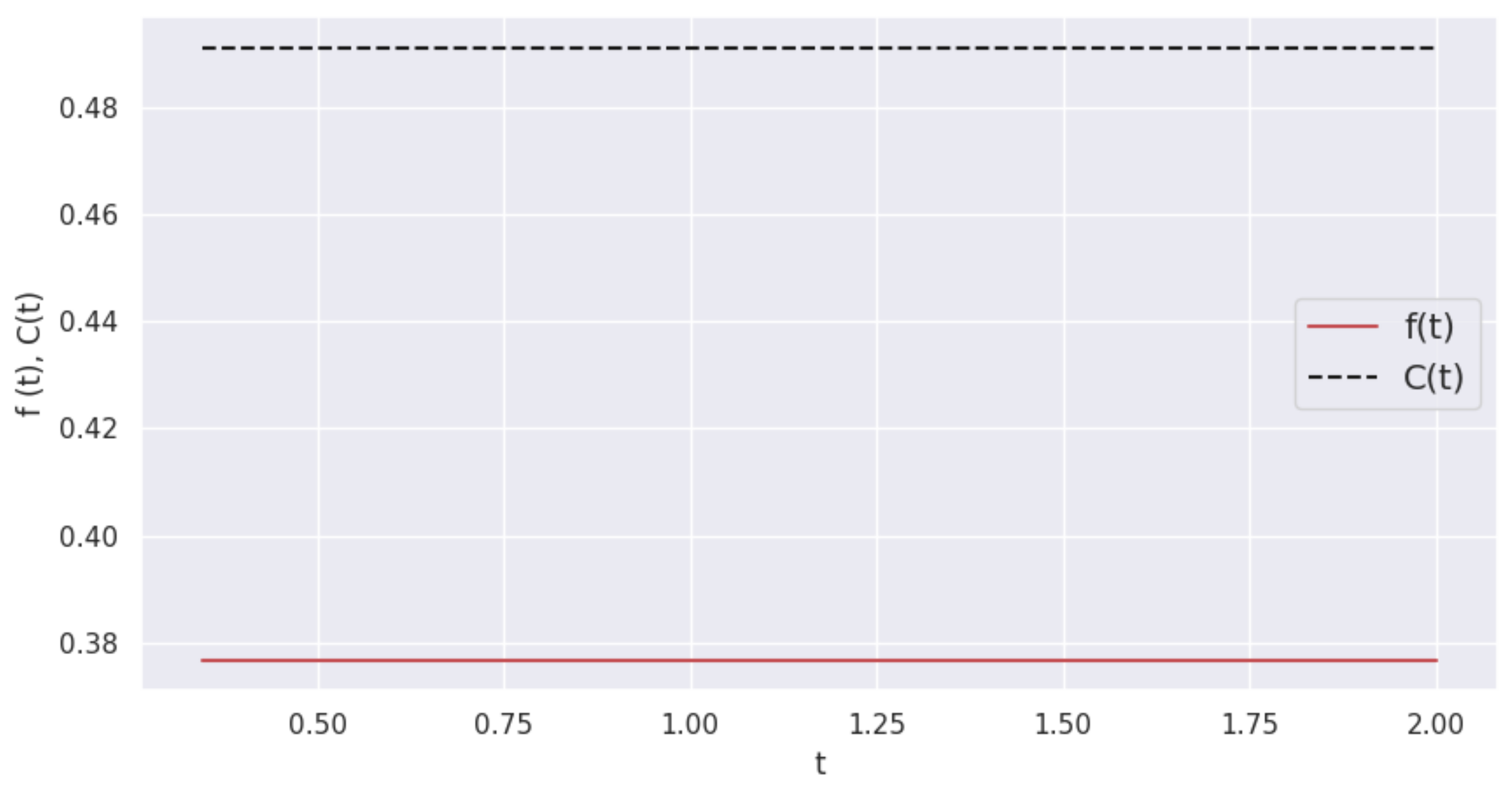 Mathematics 11 03535 g001 550
