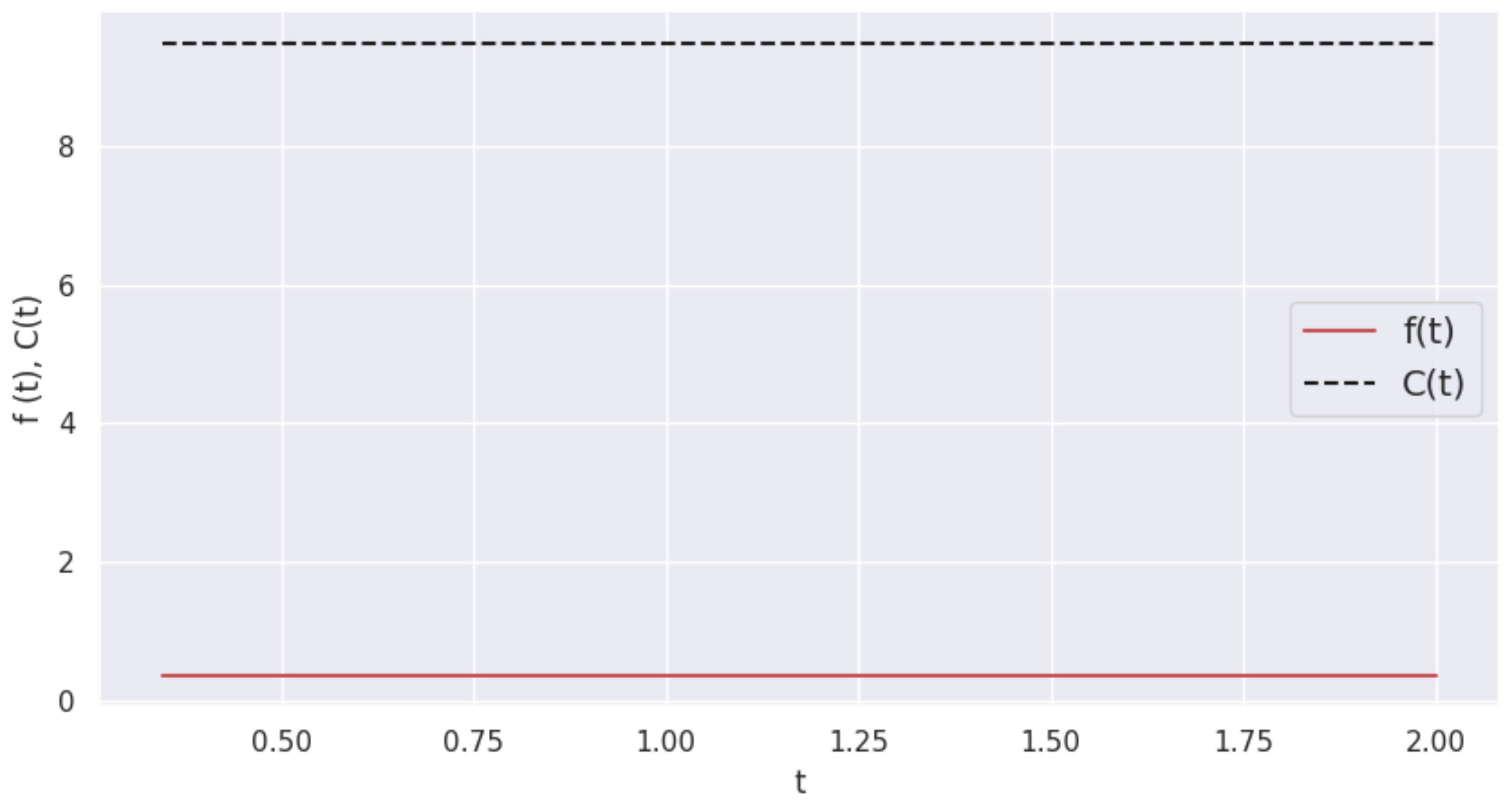 Mathematics 11 03535 g002 550