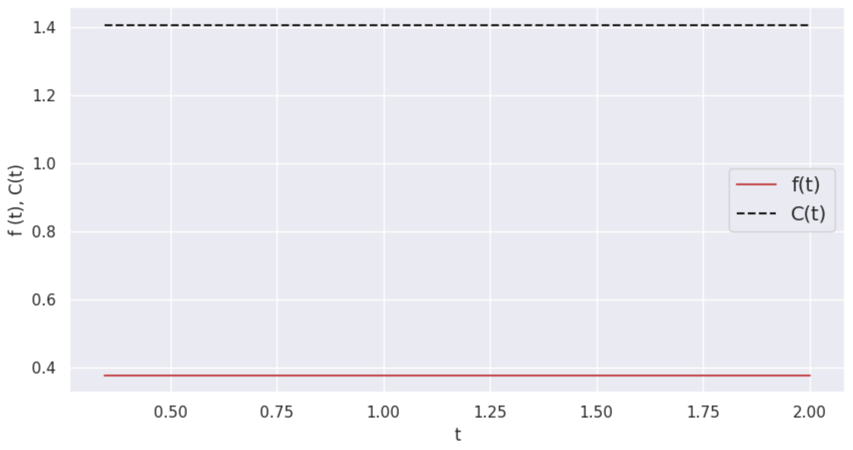 Mathematics 11 03535 g003 550