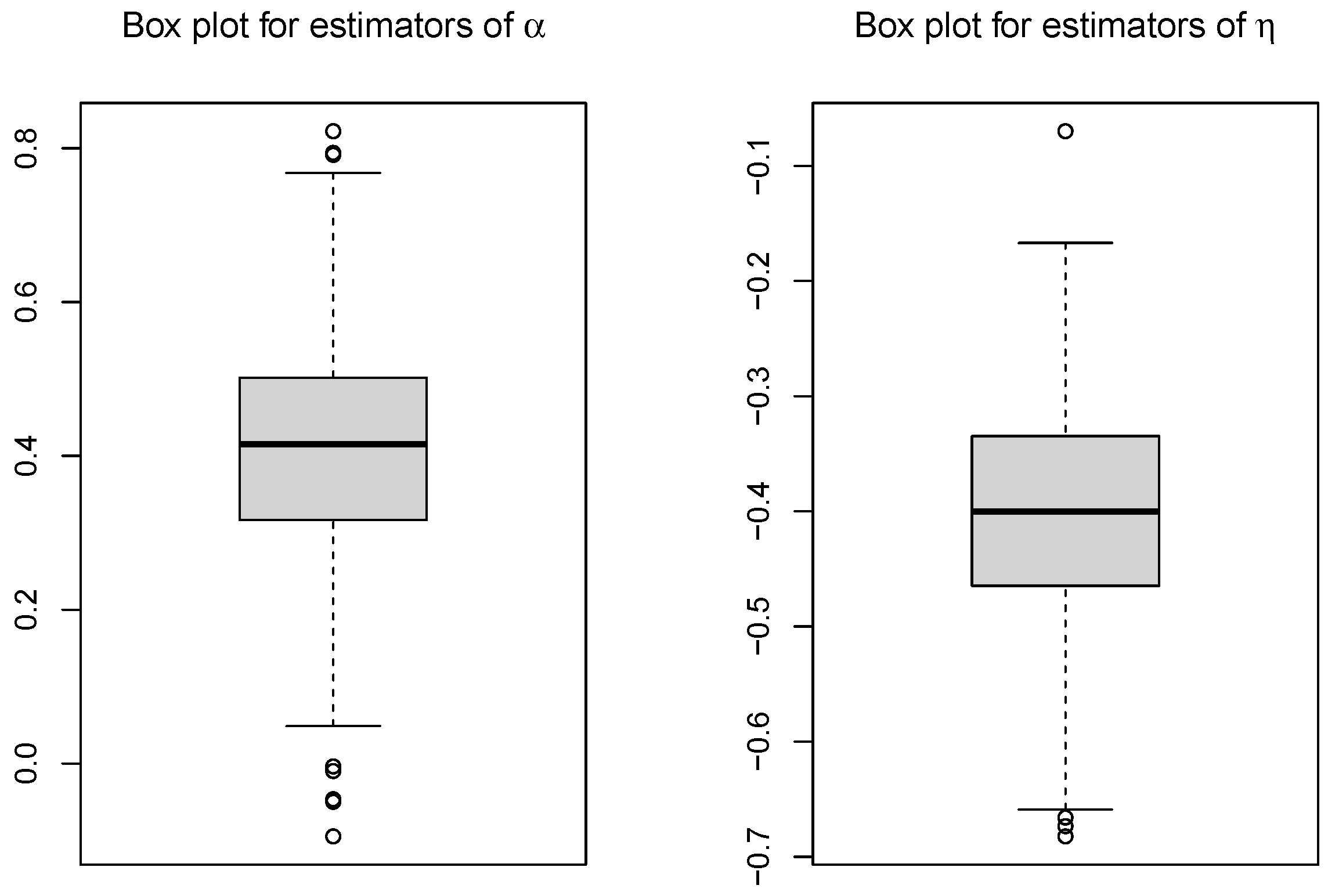 Mathematics 11 03539 g001