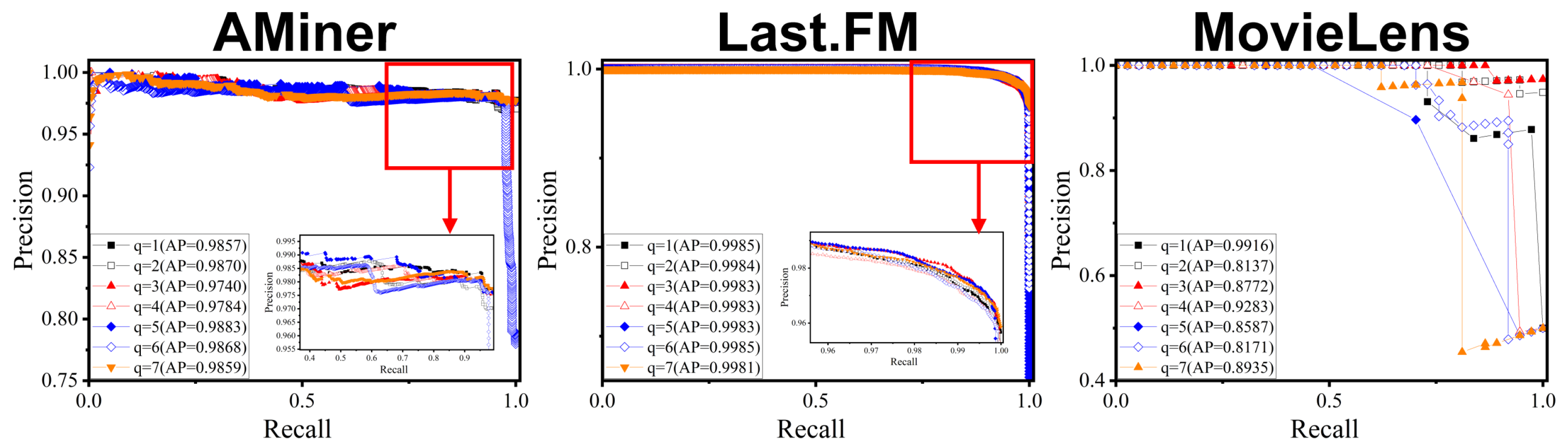 Mathematics 11 03541 g005