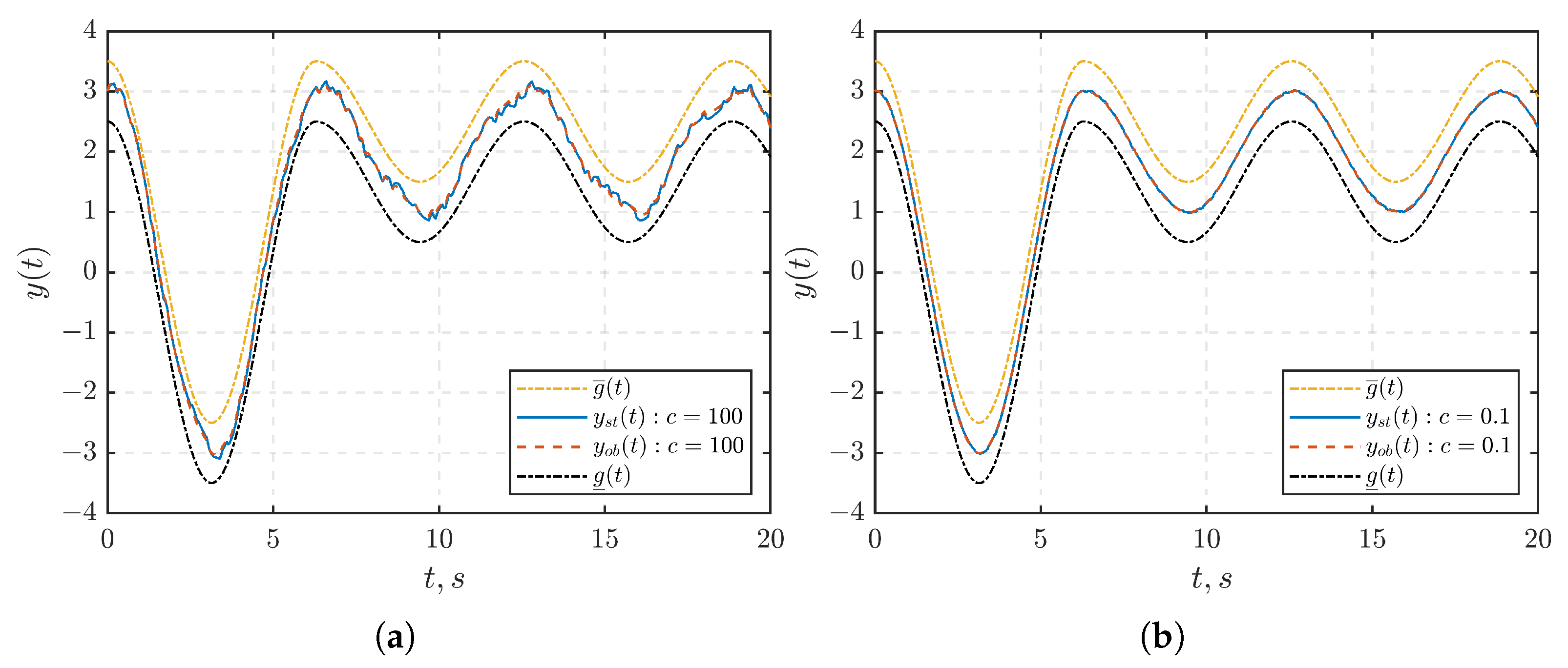 Mathematics 11 03542 g002
