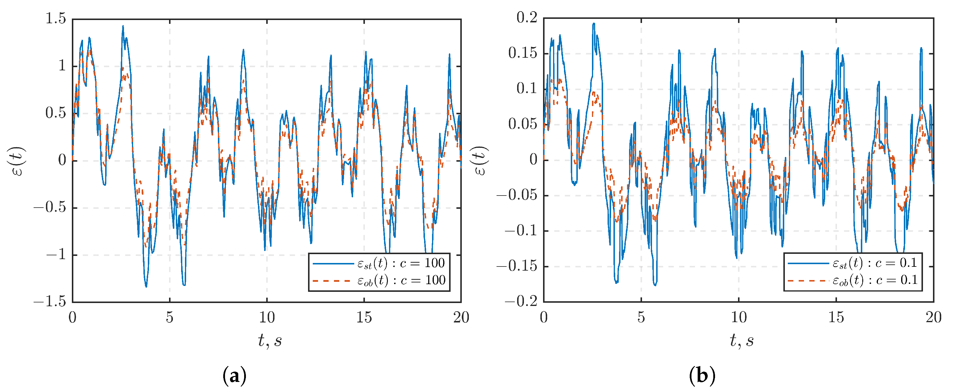 Mathematics 11 03542 g003