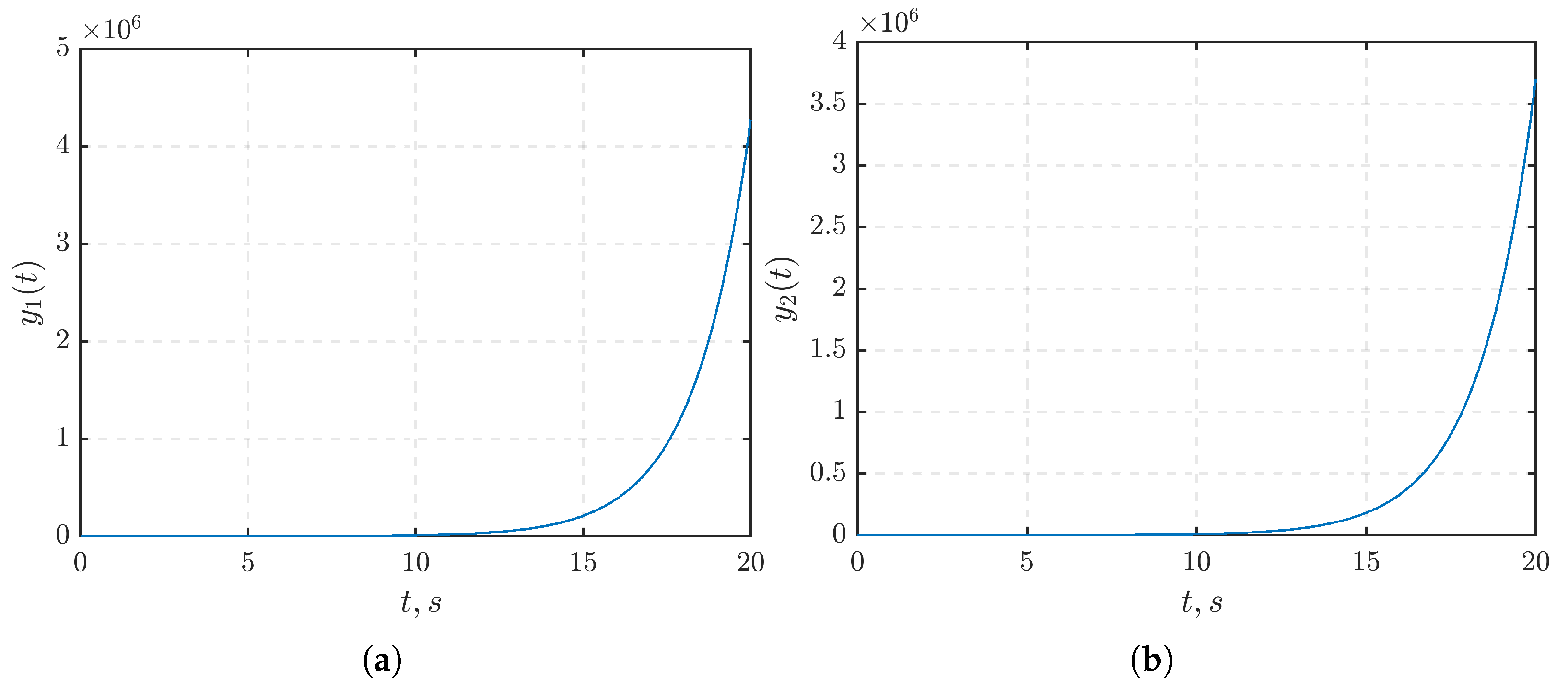 Mathematics 11 03542 g006