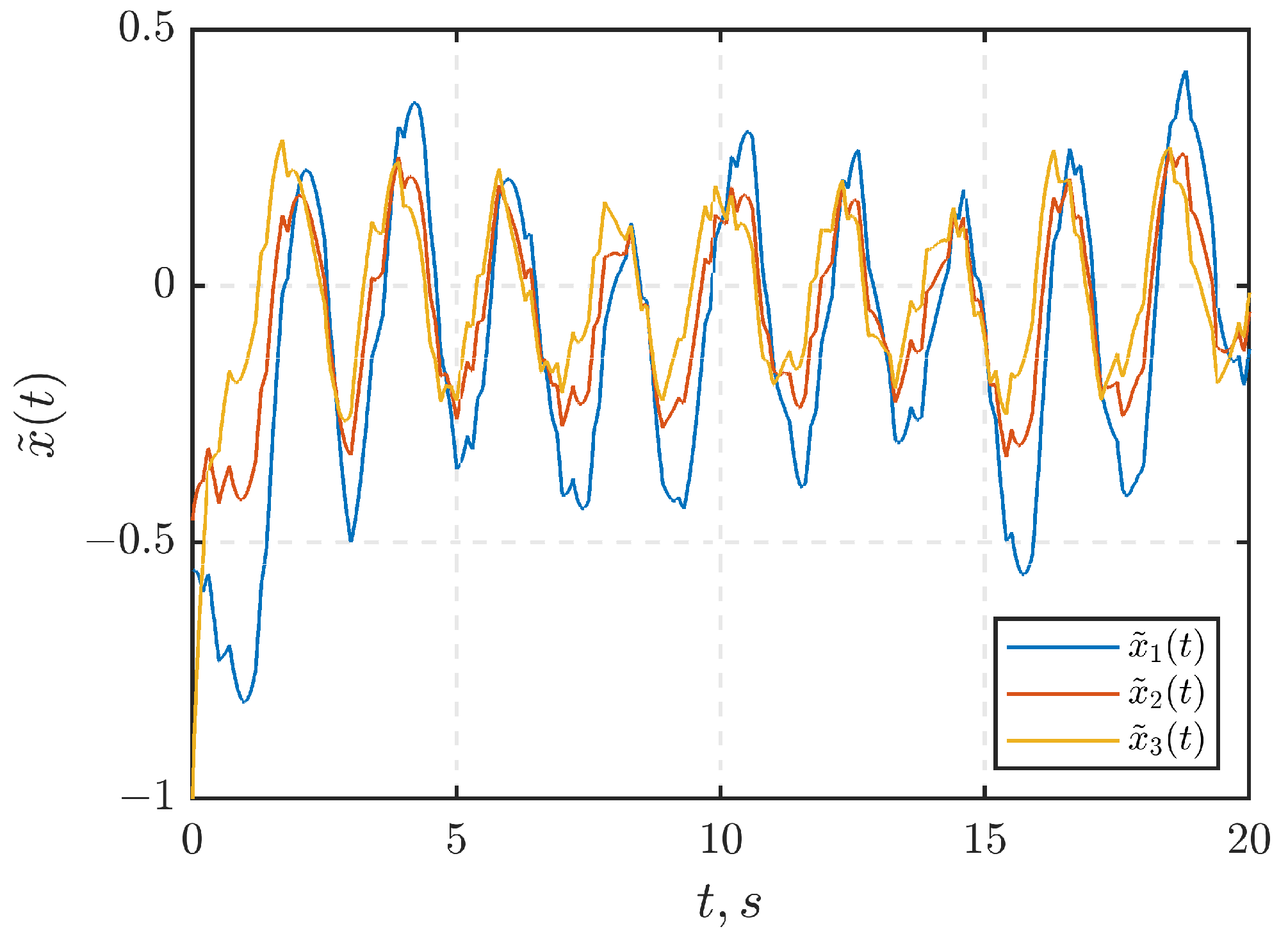 Mathematics 11 03542 g009