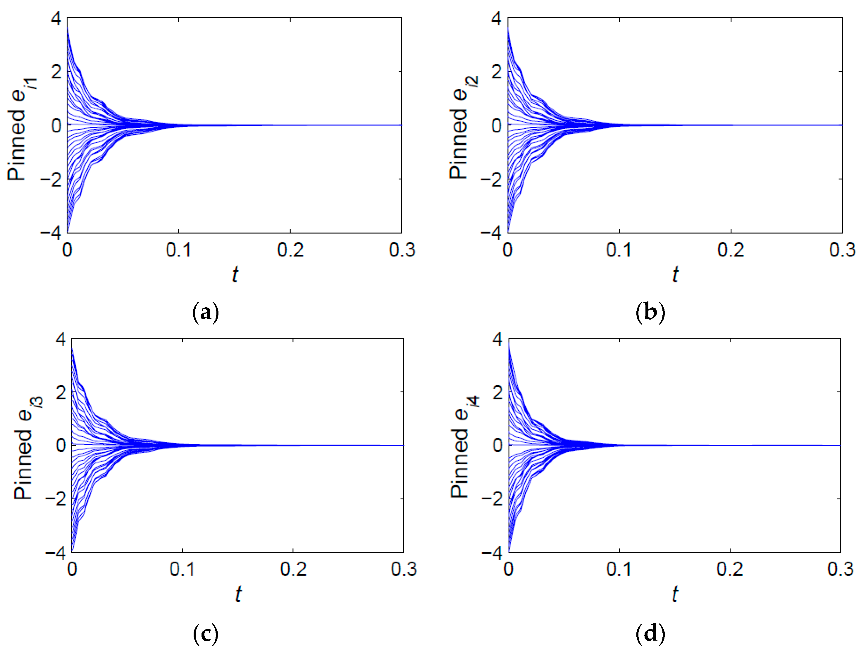 Mathematics 11 03543 g006