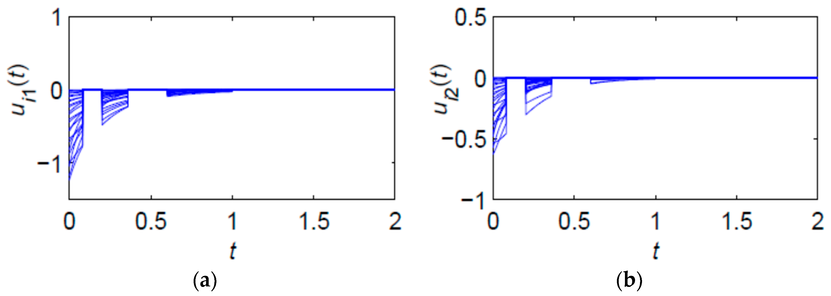 Mathematics 11 03543 g008