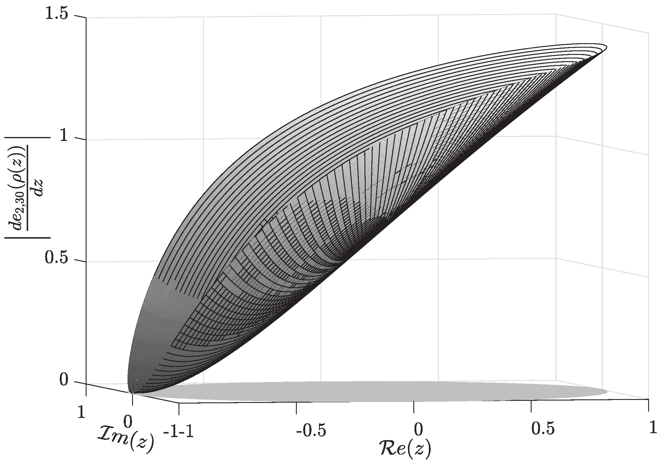 Mathematics 11 03544 g005