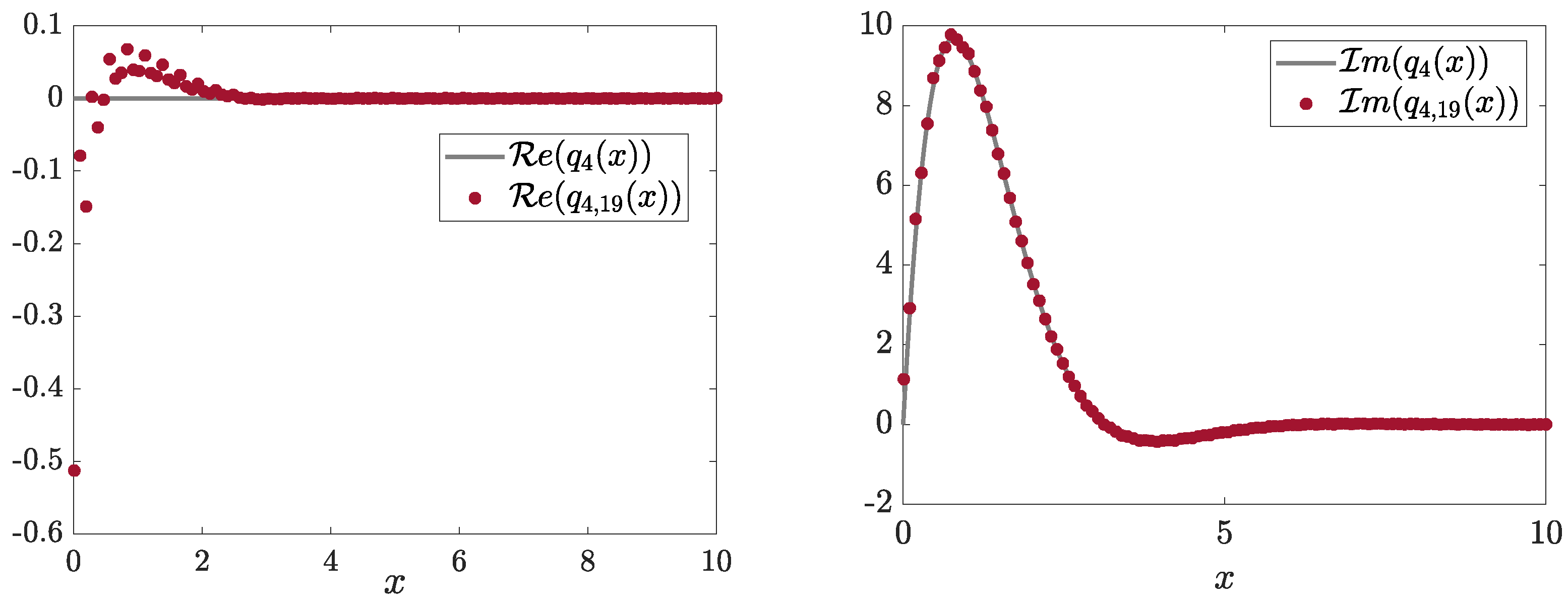 Mathematics 11 03544 g023