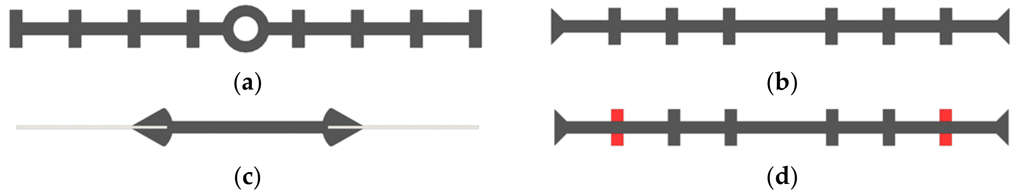 Mathematics 11 03546 g001 Mathematics 11 03546 g001