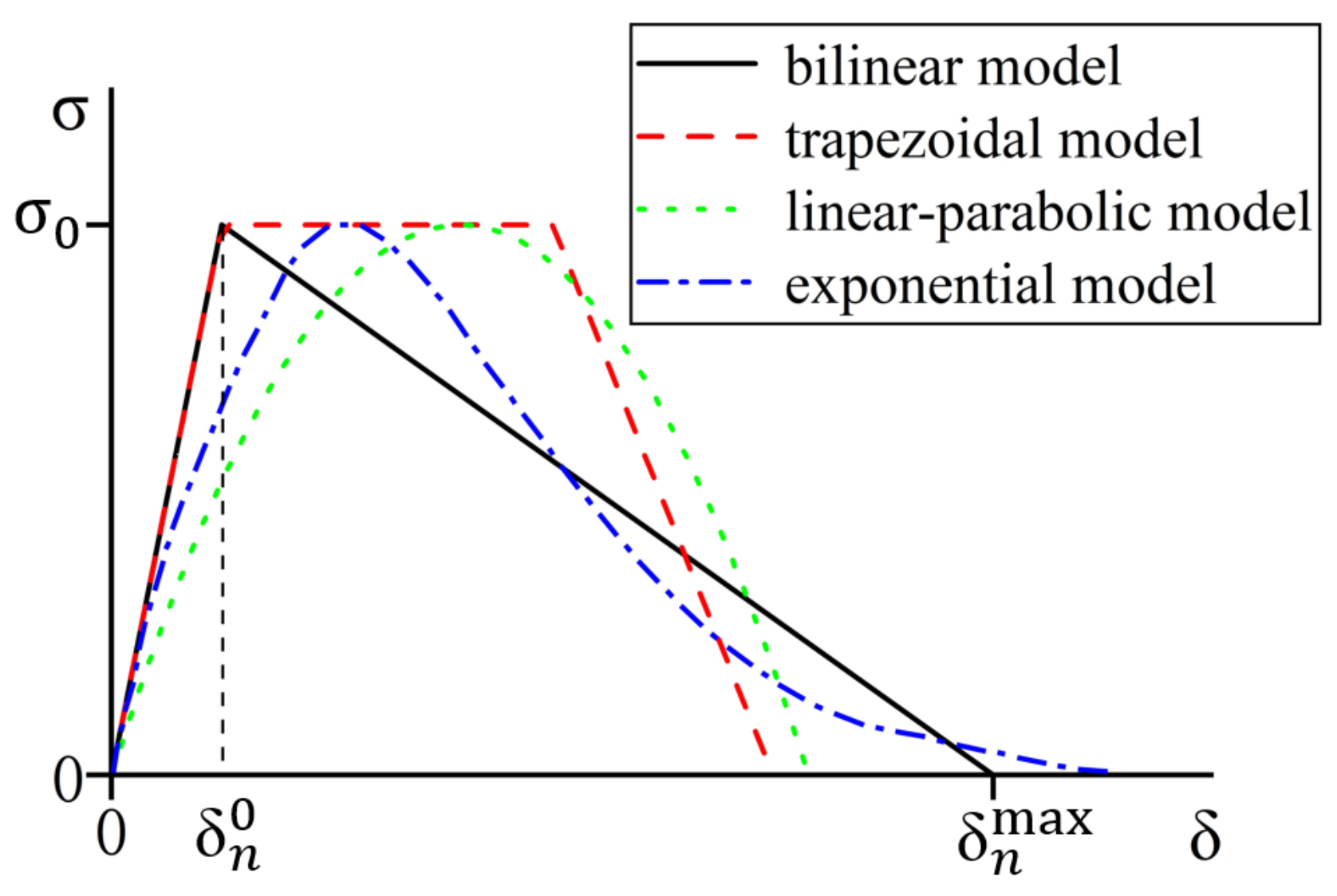 Mathematics 11 03546 g006 Mathematics 11 03546 g006