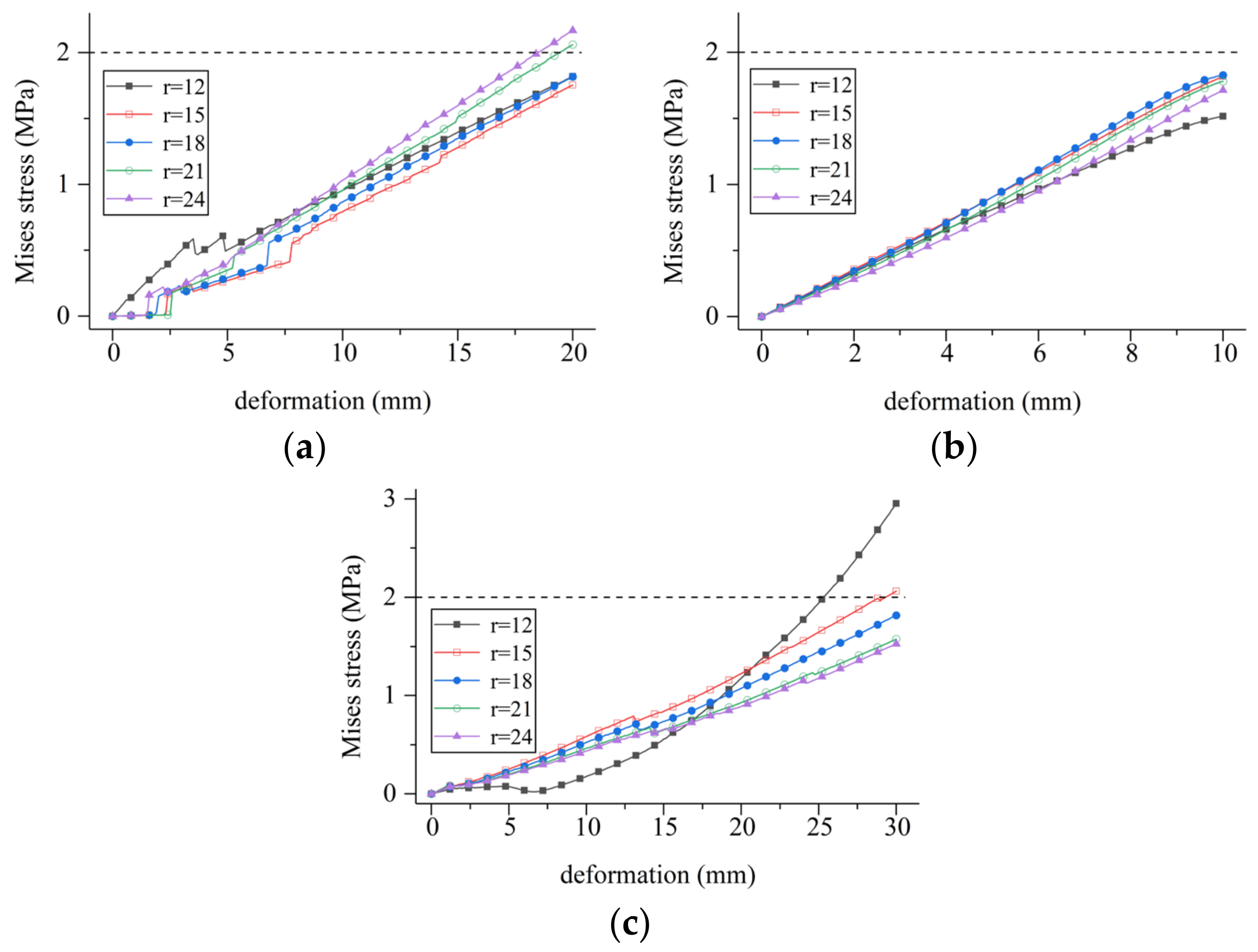 Mathematics 11 03546 g016 Mathematics 11 03546 g016