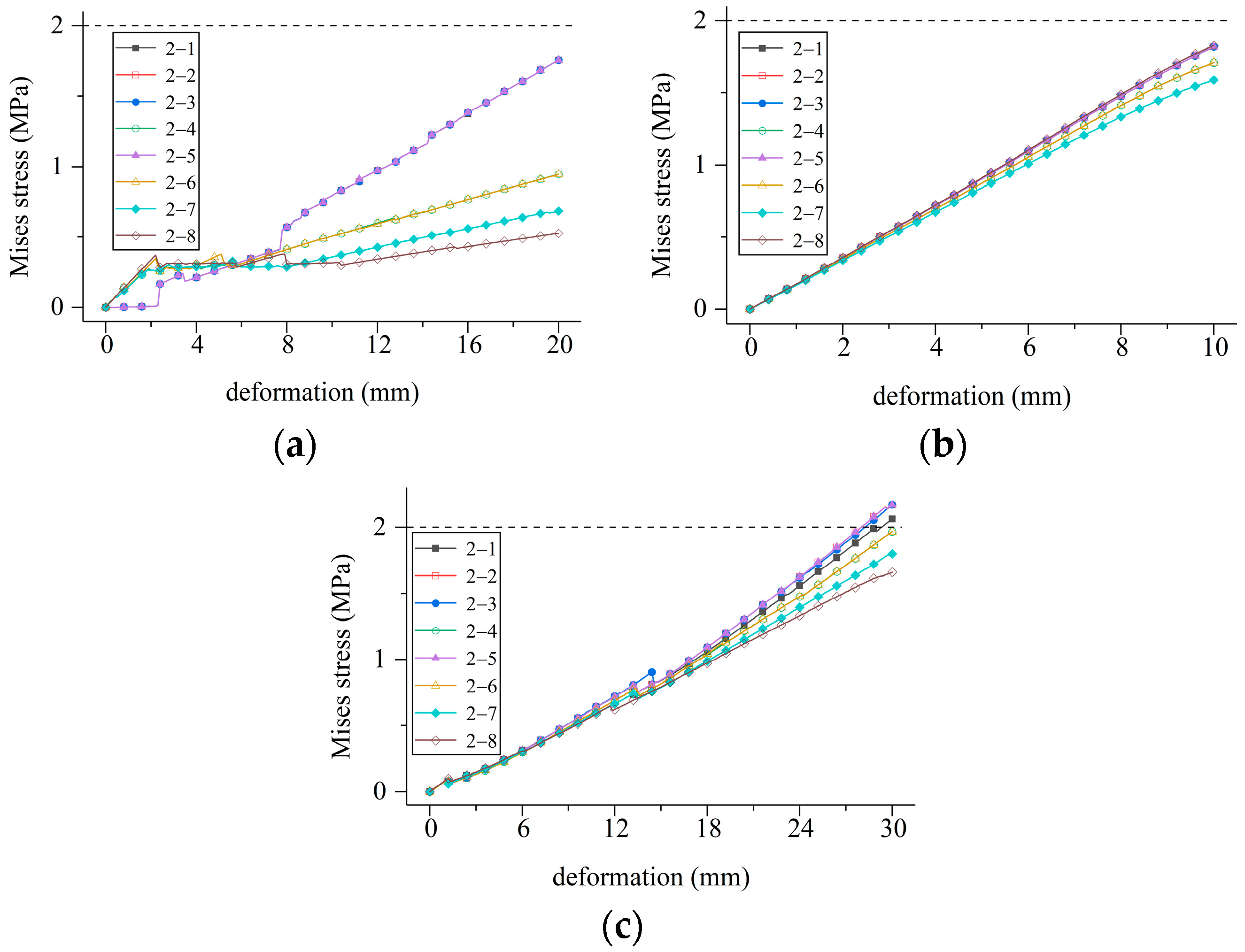 Mathematics 11 03546 g021 Mathematics 11 03546 g021