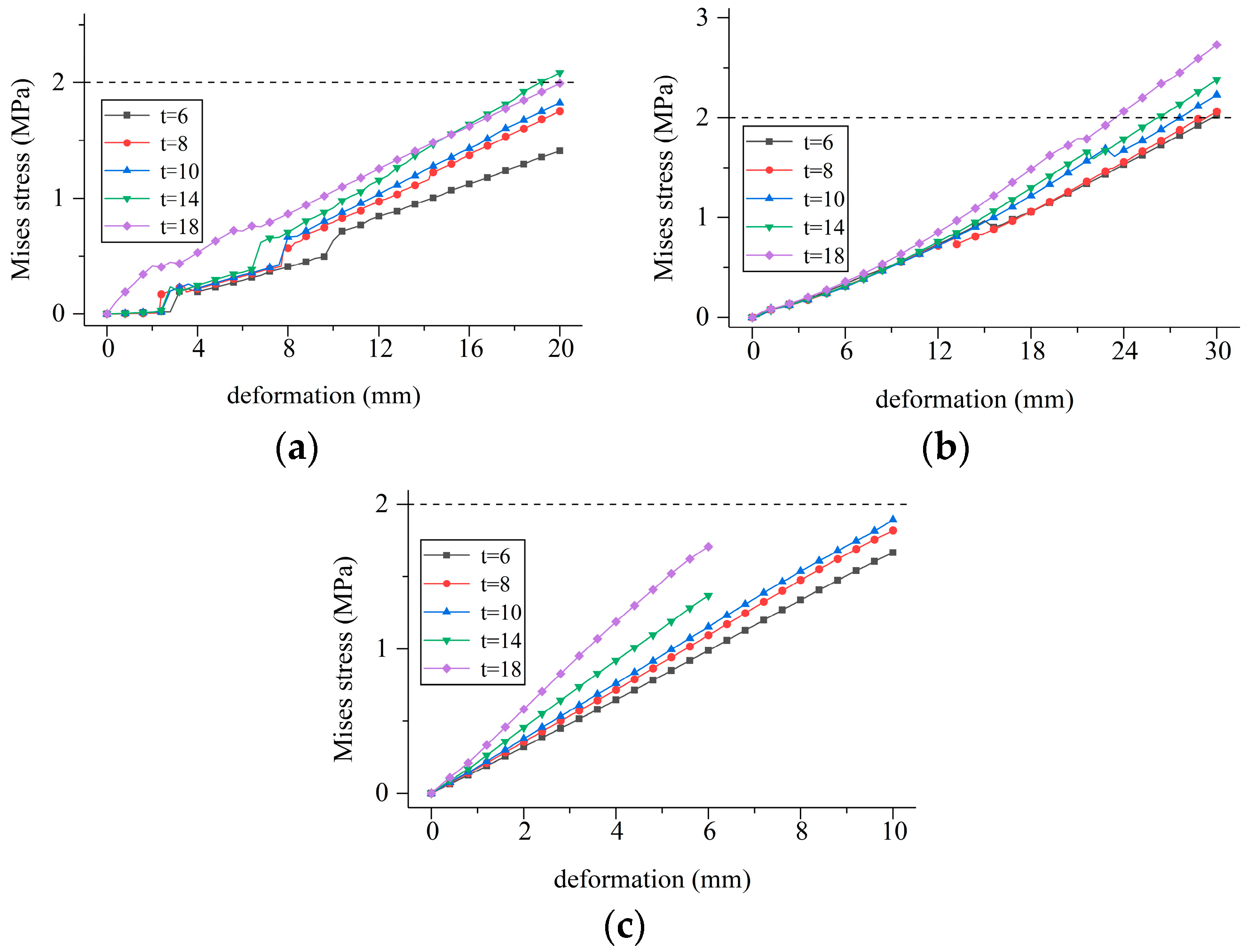 Mathematics 11 03546 g026 Mathematics 11 03546 g026