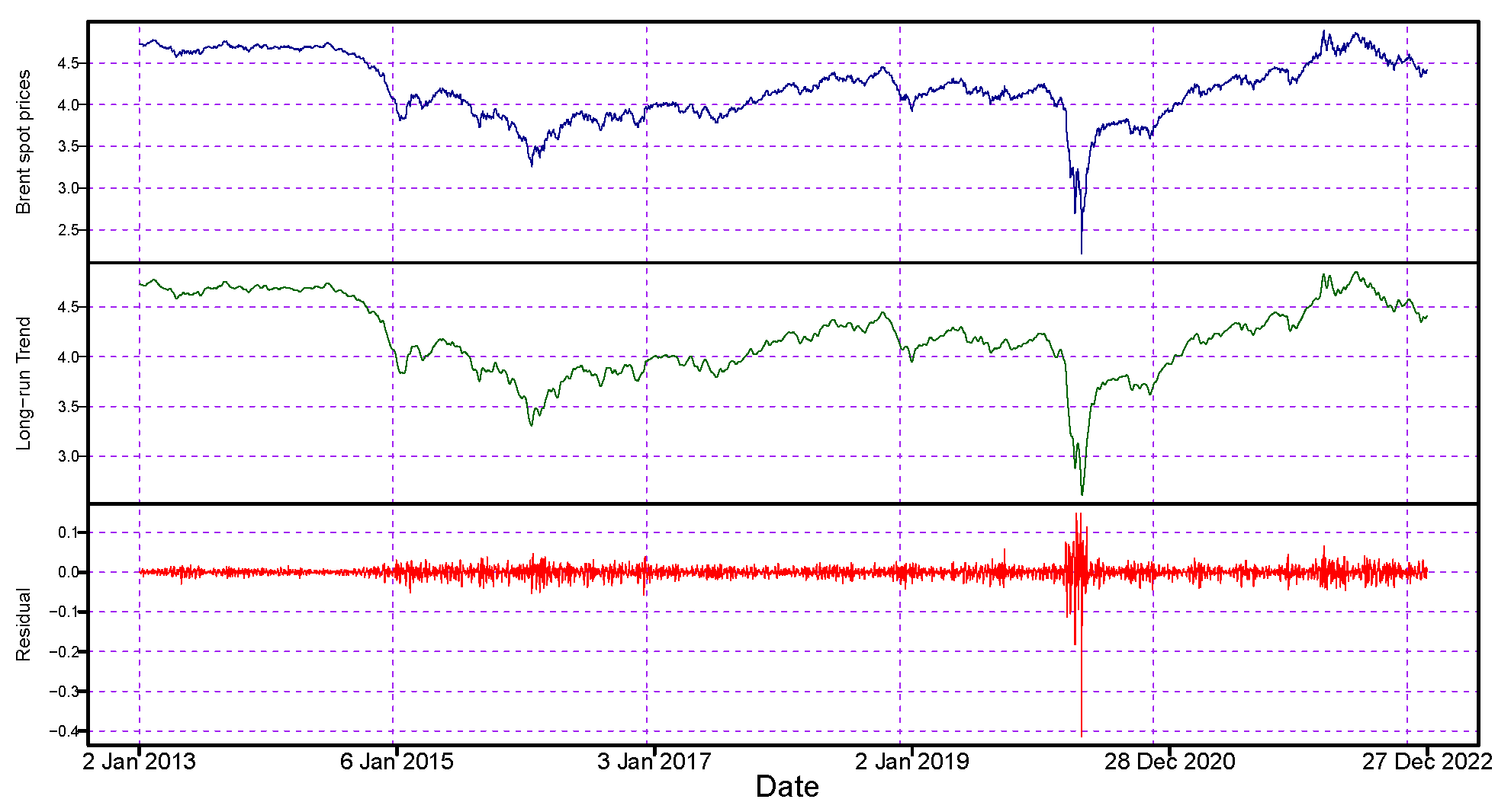 Mathematics 11 03548 g001