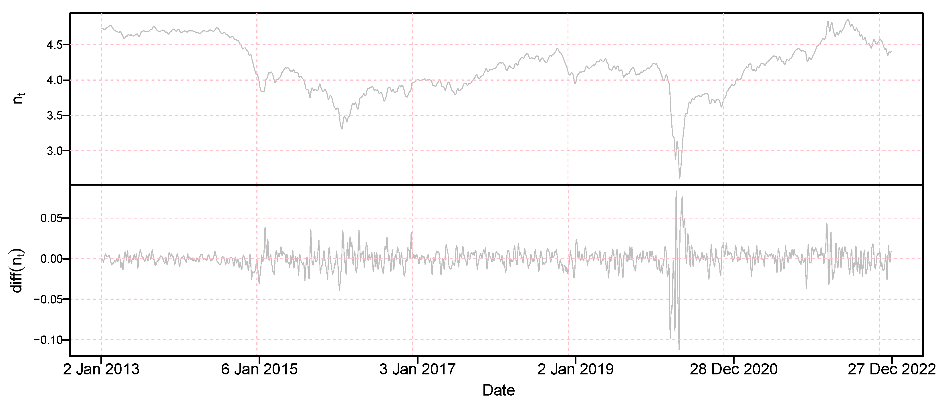 Mathematics 11 03548 g002
