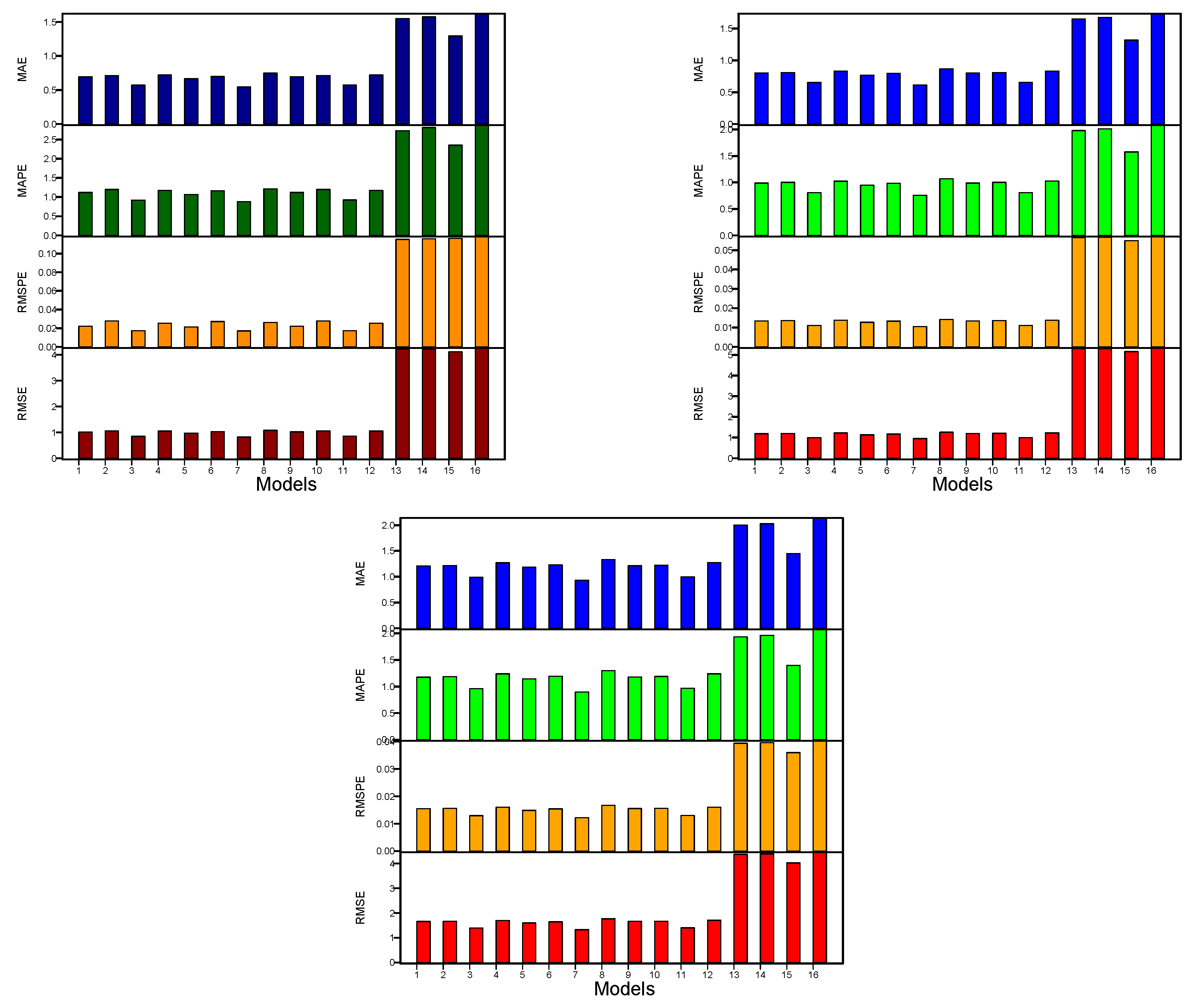 Mathematics 11 03548 g004