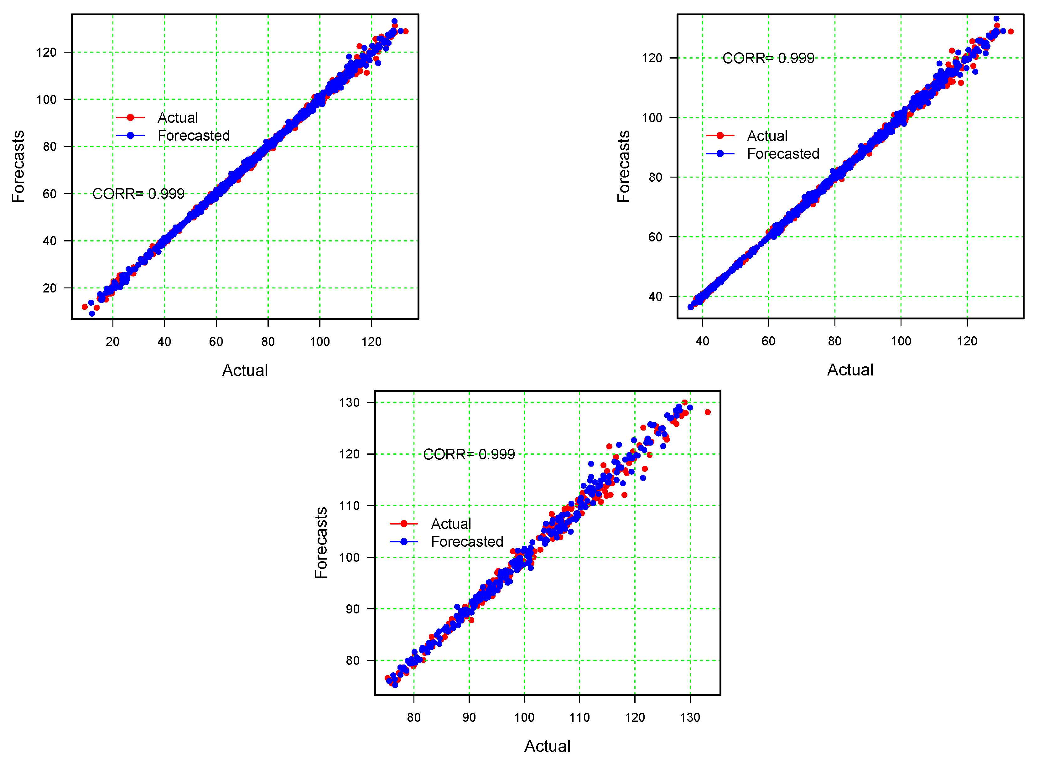Mathematics 11 03548 g005