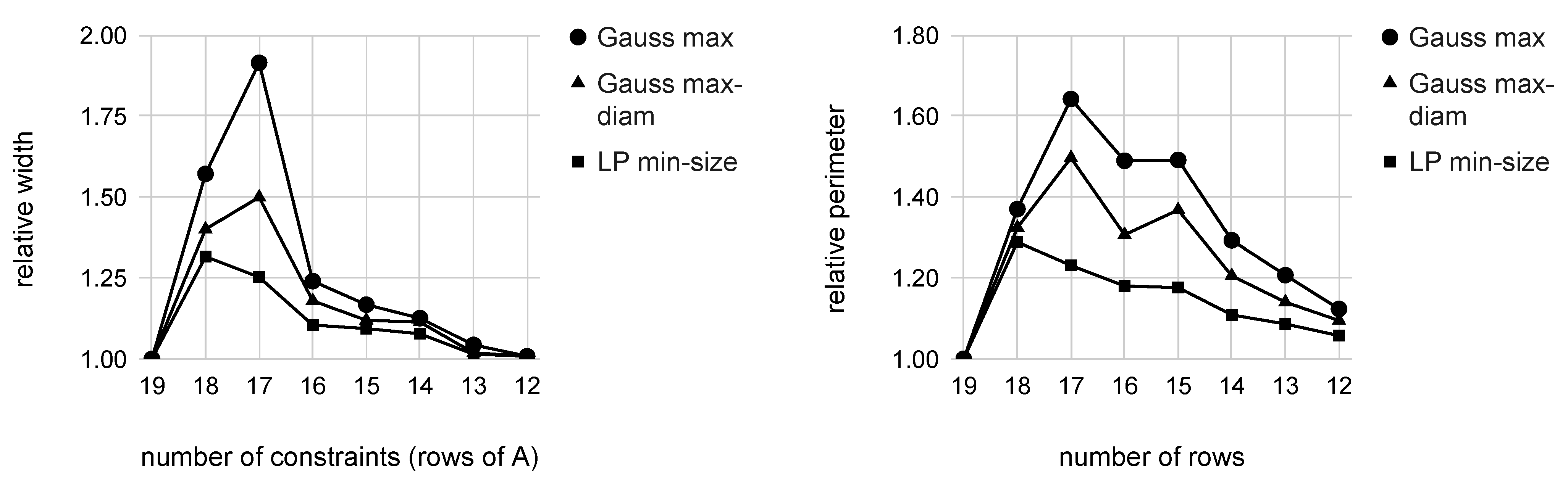 Mathematics 11 03549 g001 Mathematics 11 03549 g001