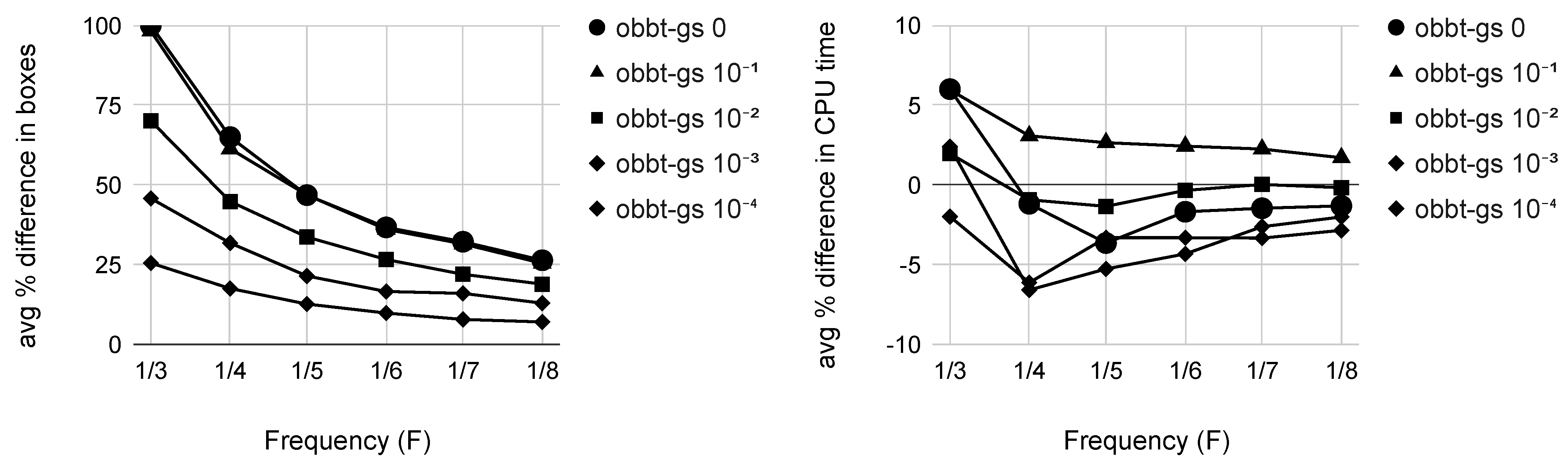 Mathematics 11 03549 g004 Mathematics 11 03549 g004