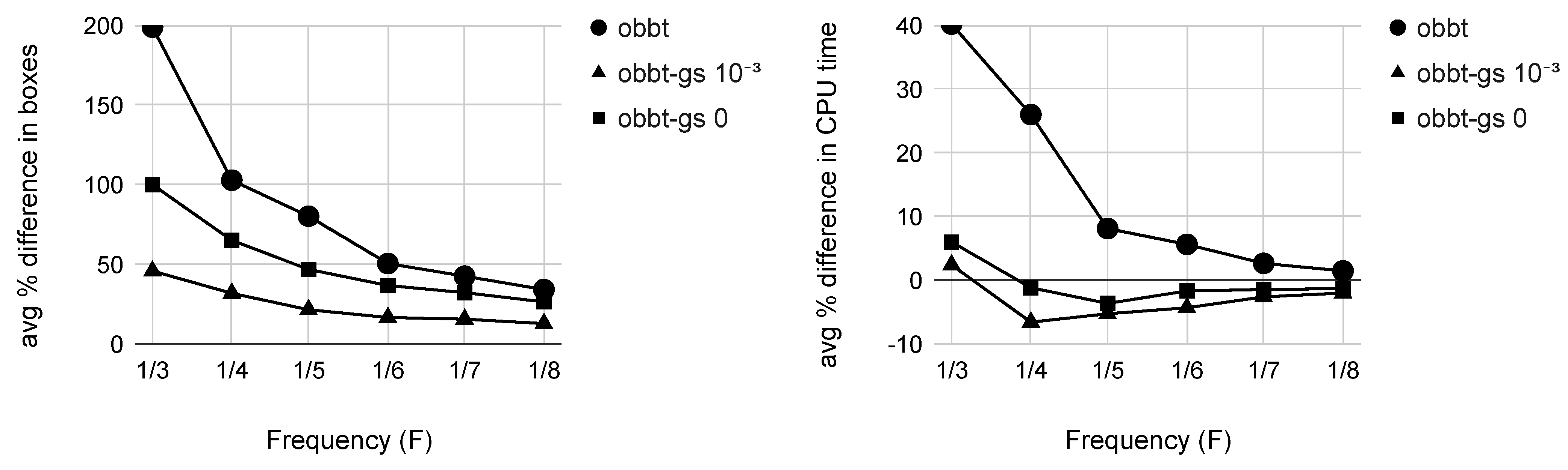 Mathematics 11 03549 g005 Mathematics 11 03549 g005