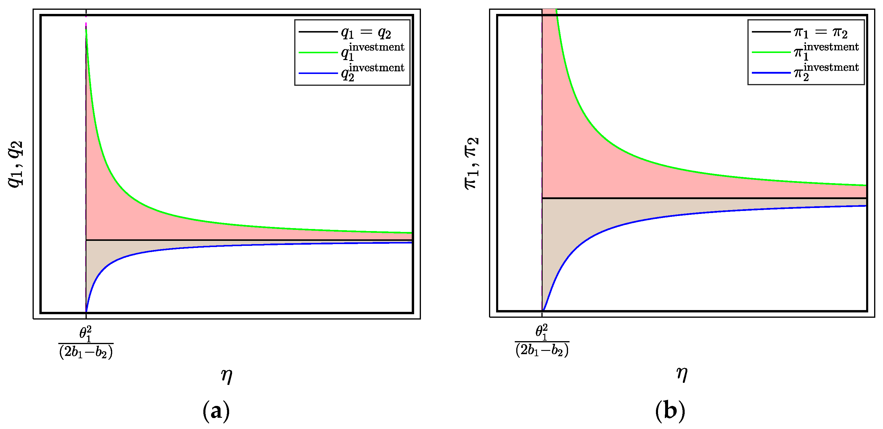 Mathematics 11 03551 g002