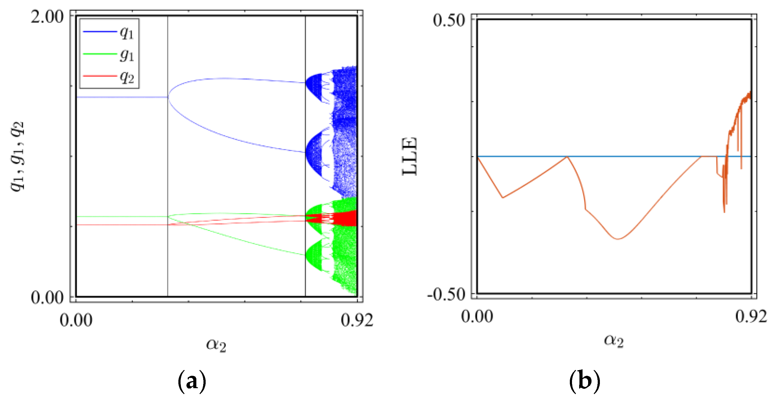Mathematics 11 03551 g005