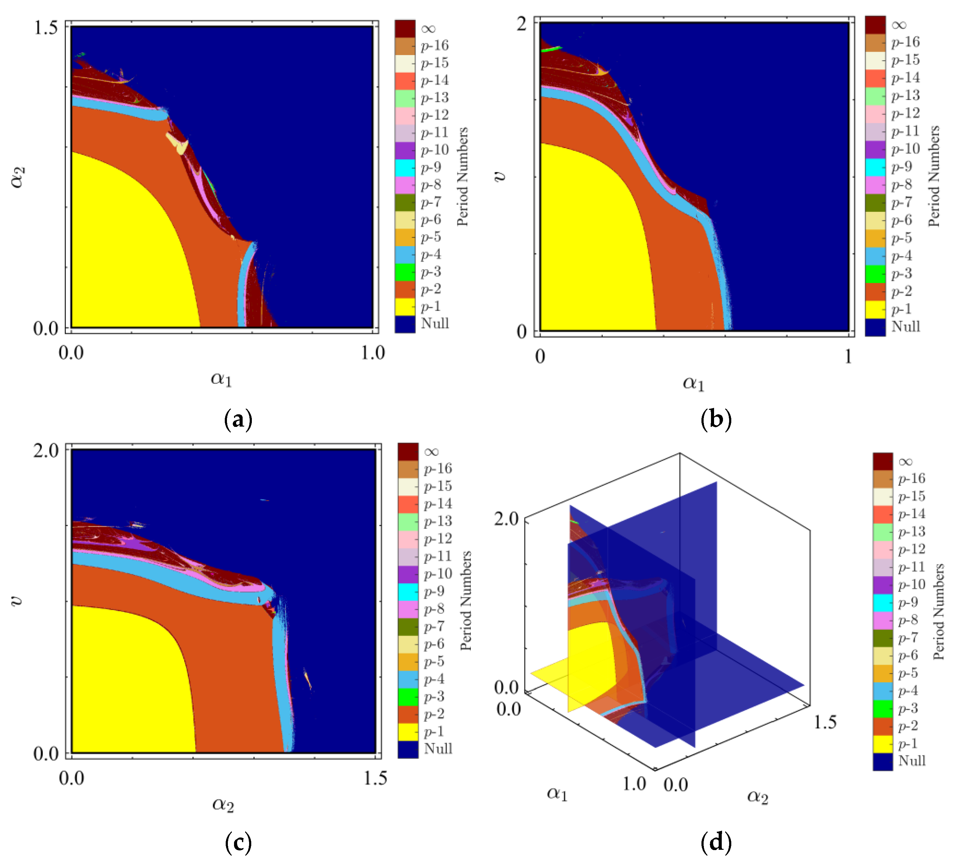 Mathematics 11 03551 g007