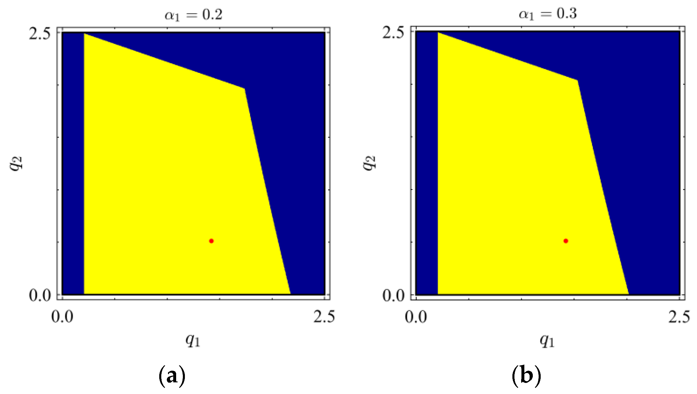 Mathematics 11 03551 g008a