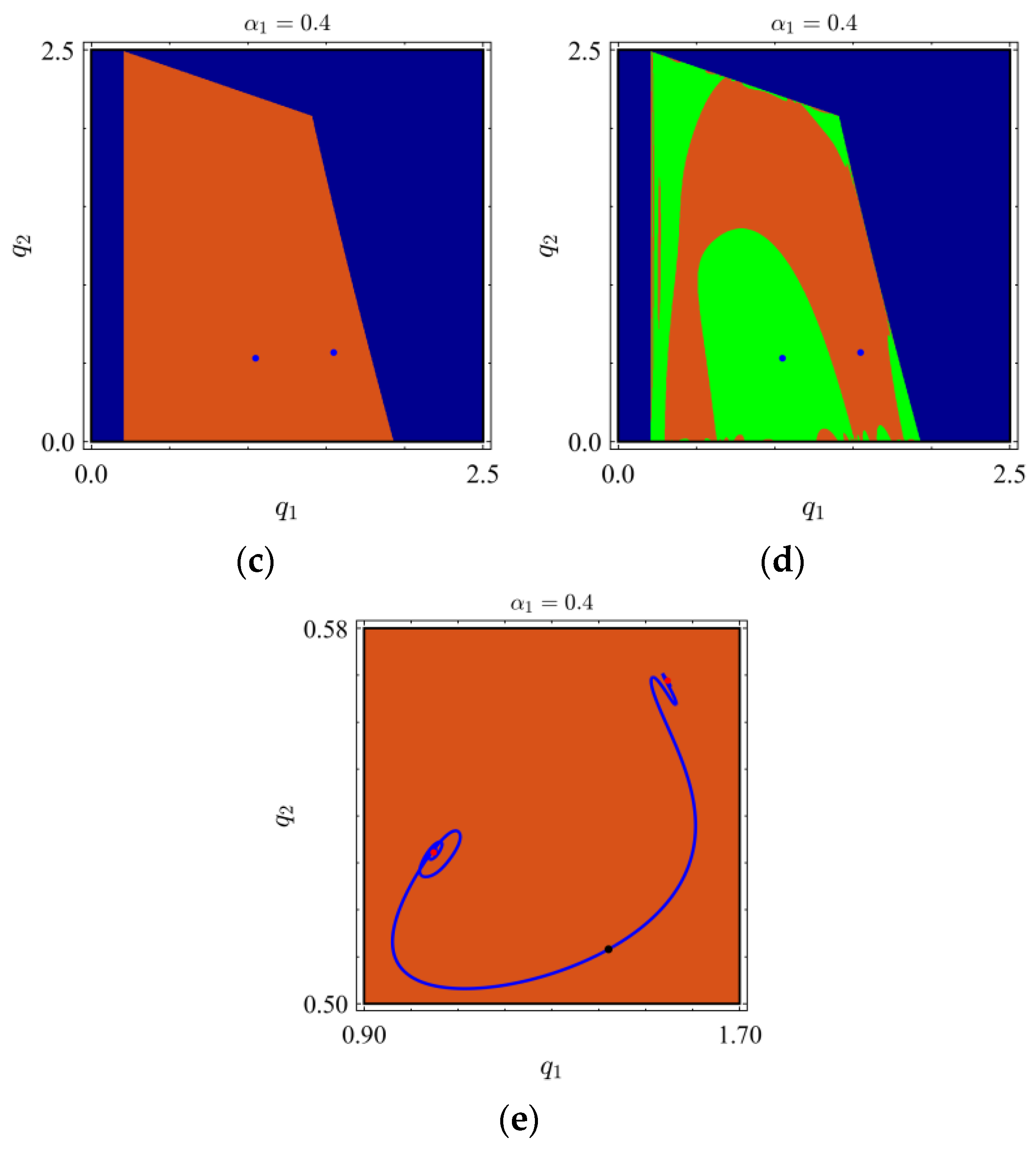 Mathematics 11 03551 g008b