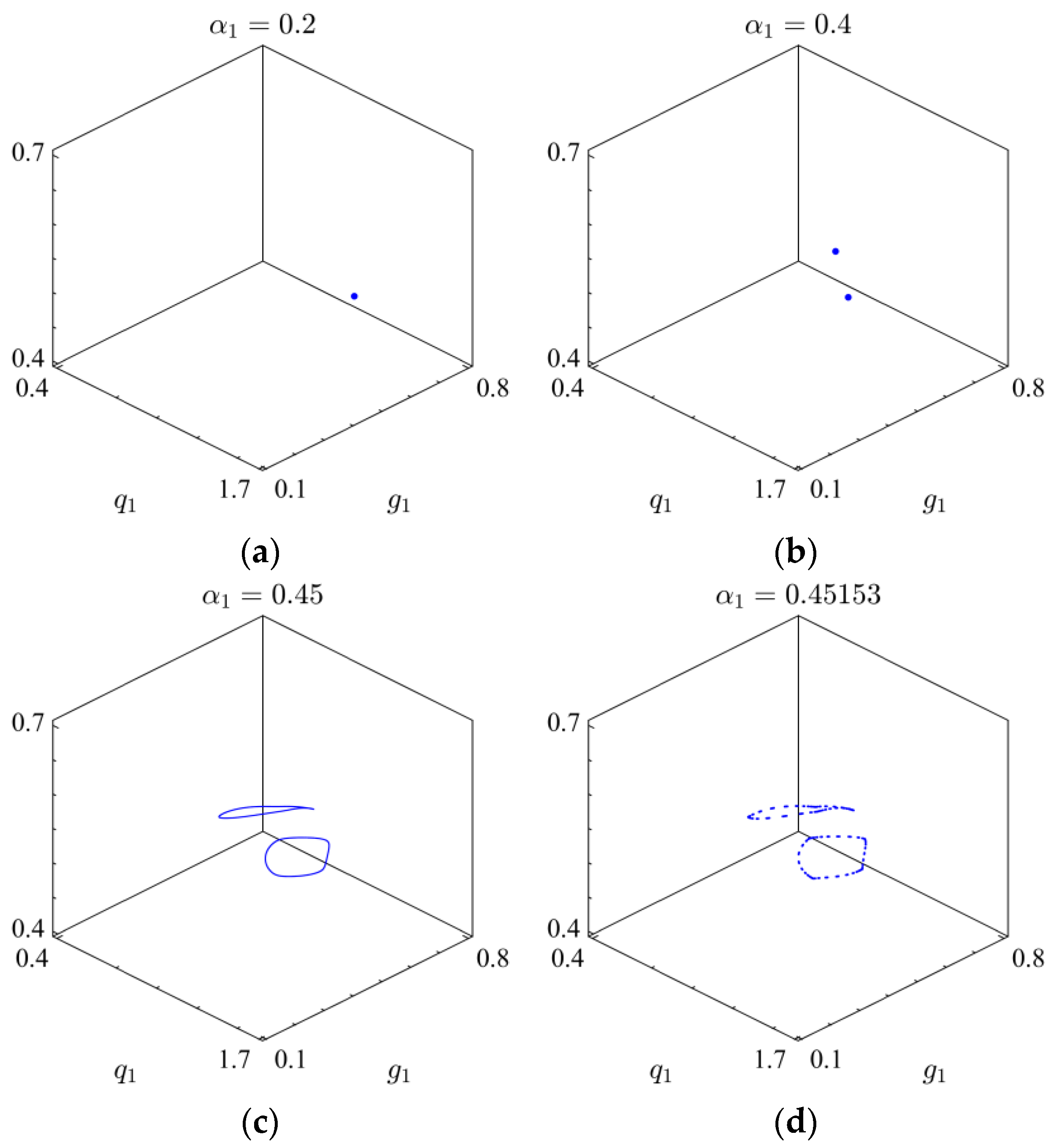 Mathematics 11 03551 g012a