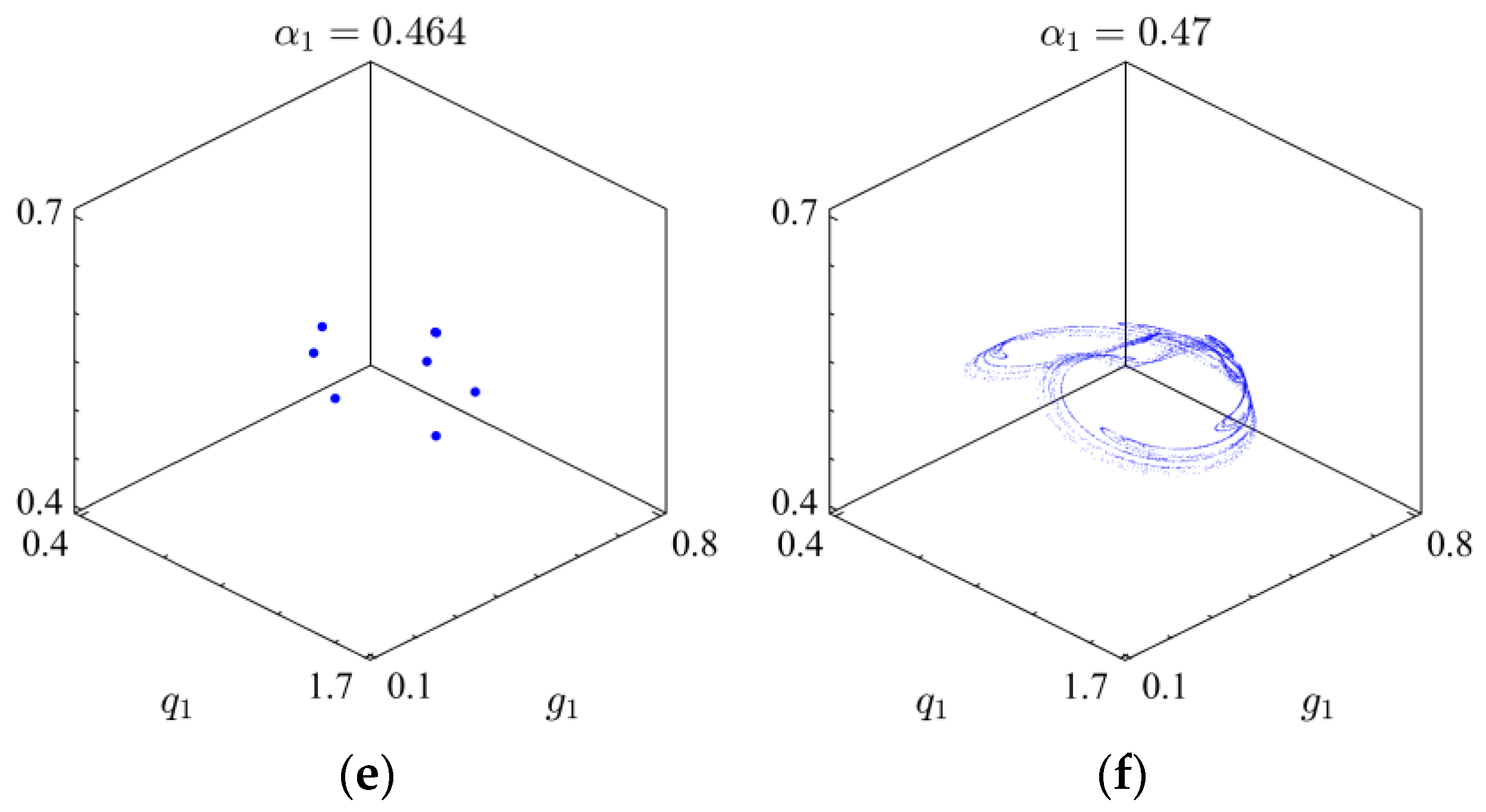 Mathematics 11 03551 g012b
