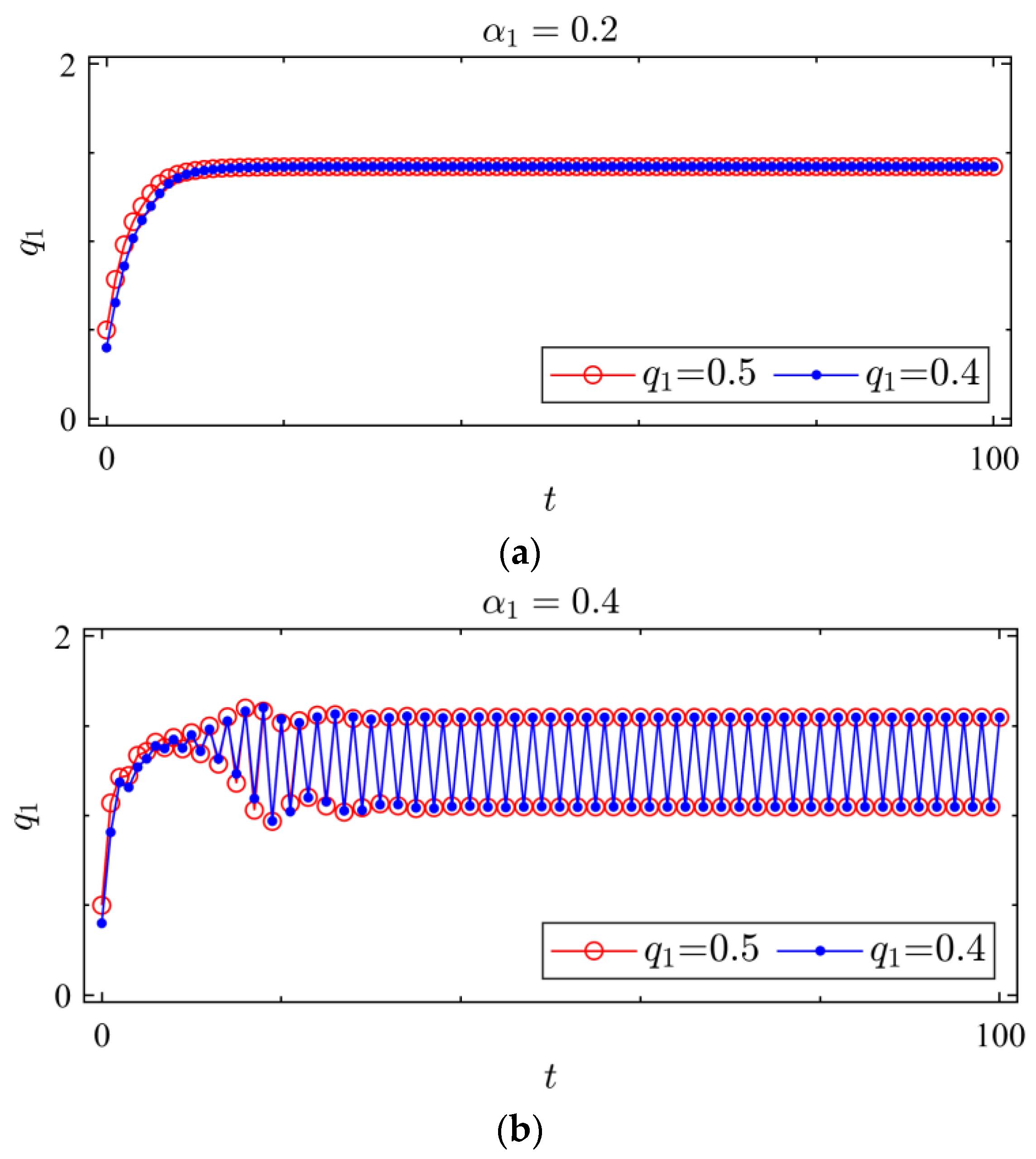 Mathematics 11 03551 g013a