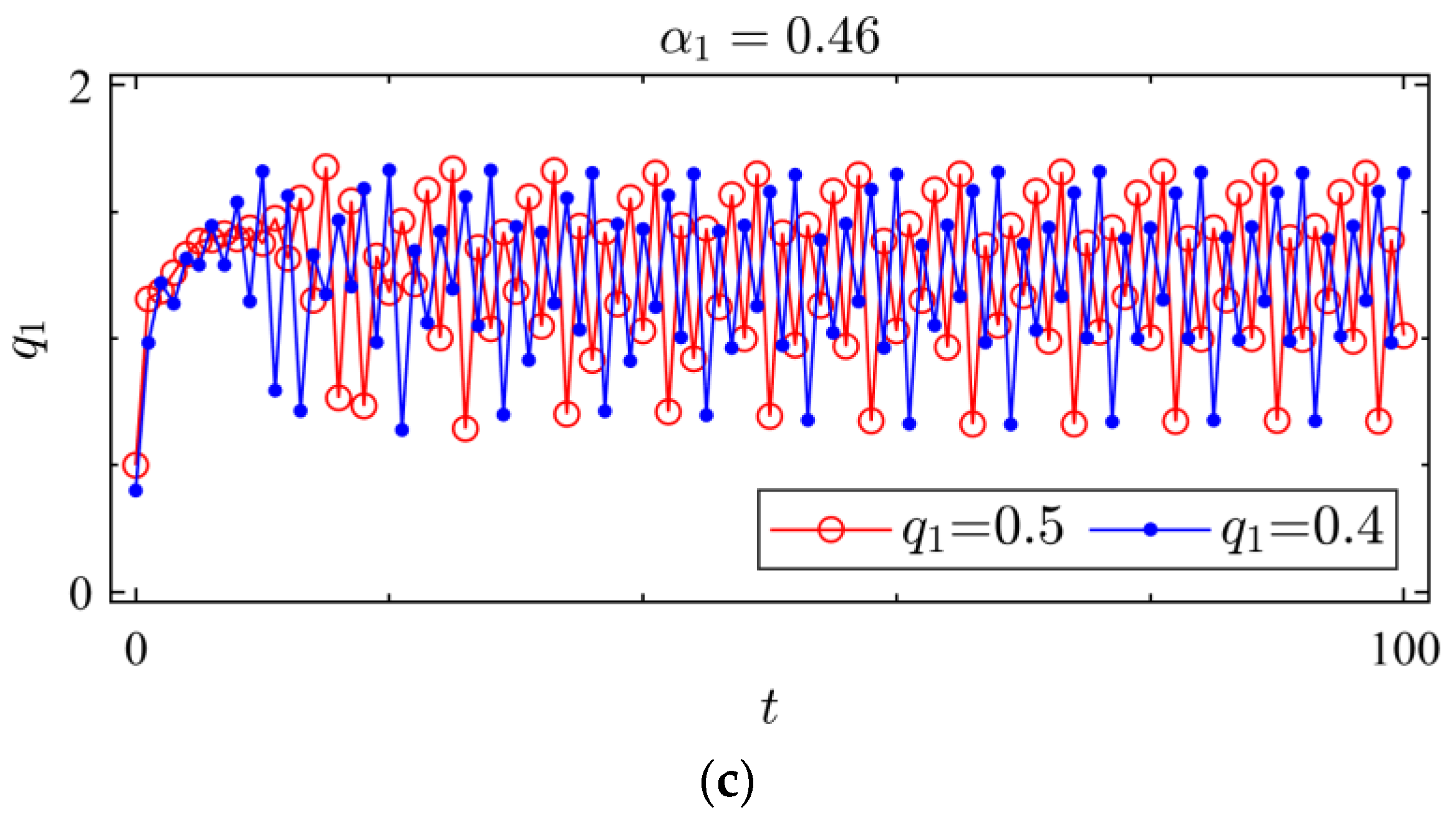 Mathematics 11 03551 g013b