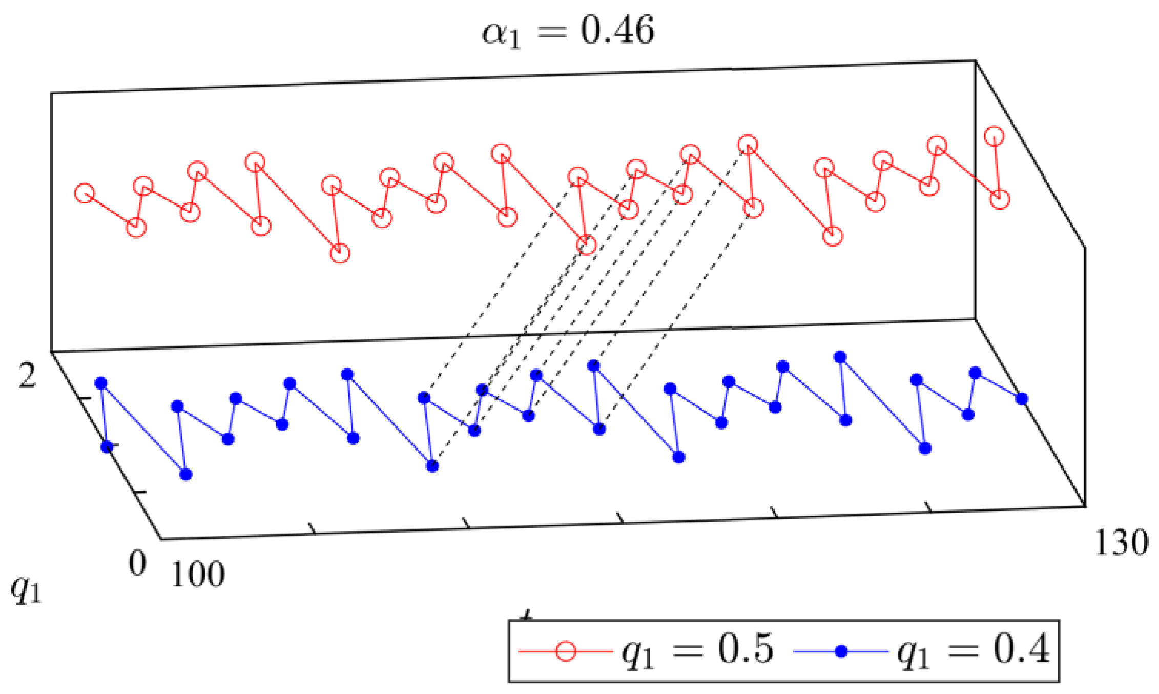 Mathematics 11 03551 g014