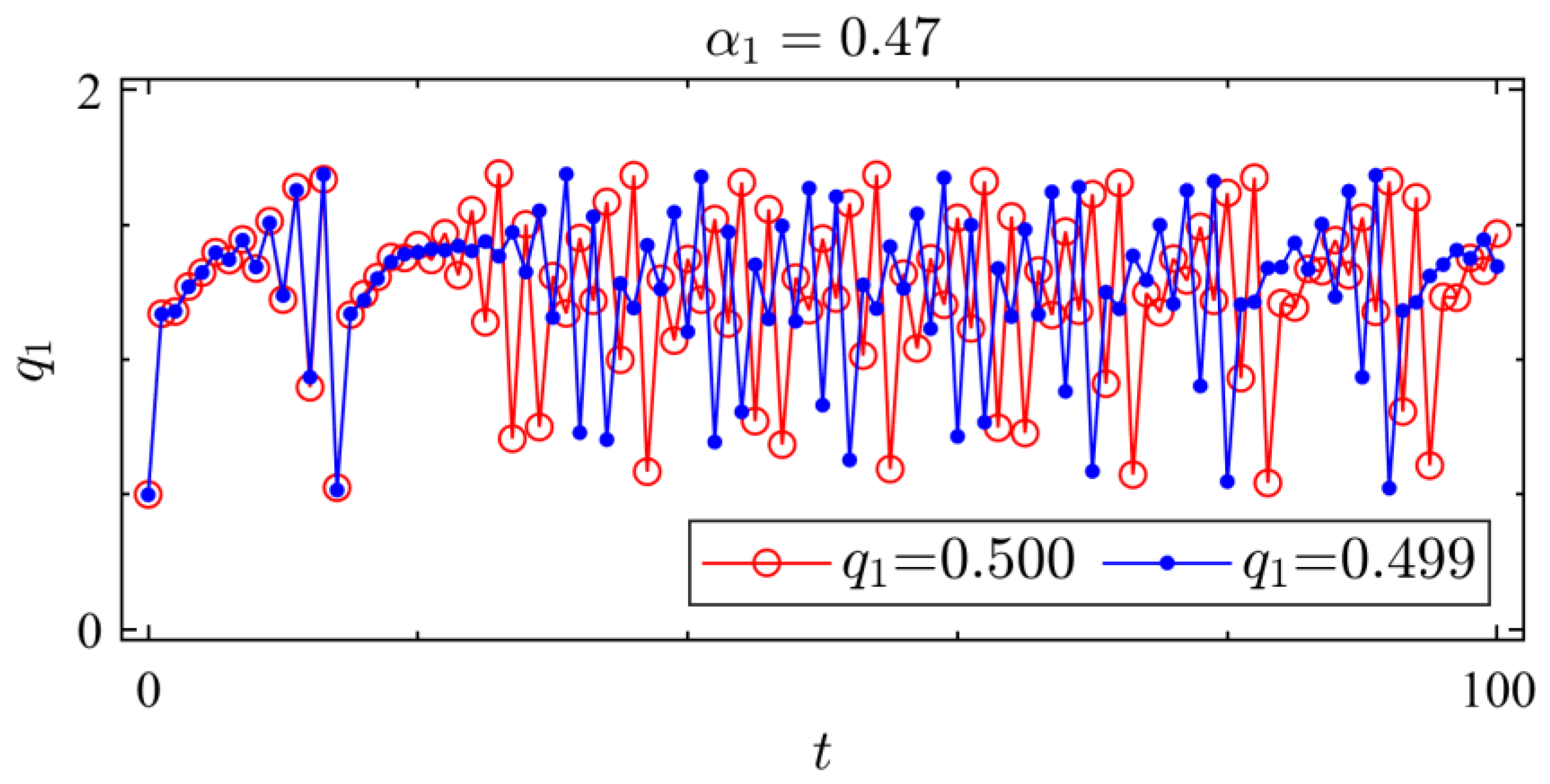Mathematics 11 03551 g015