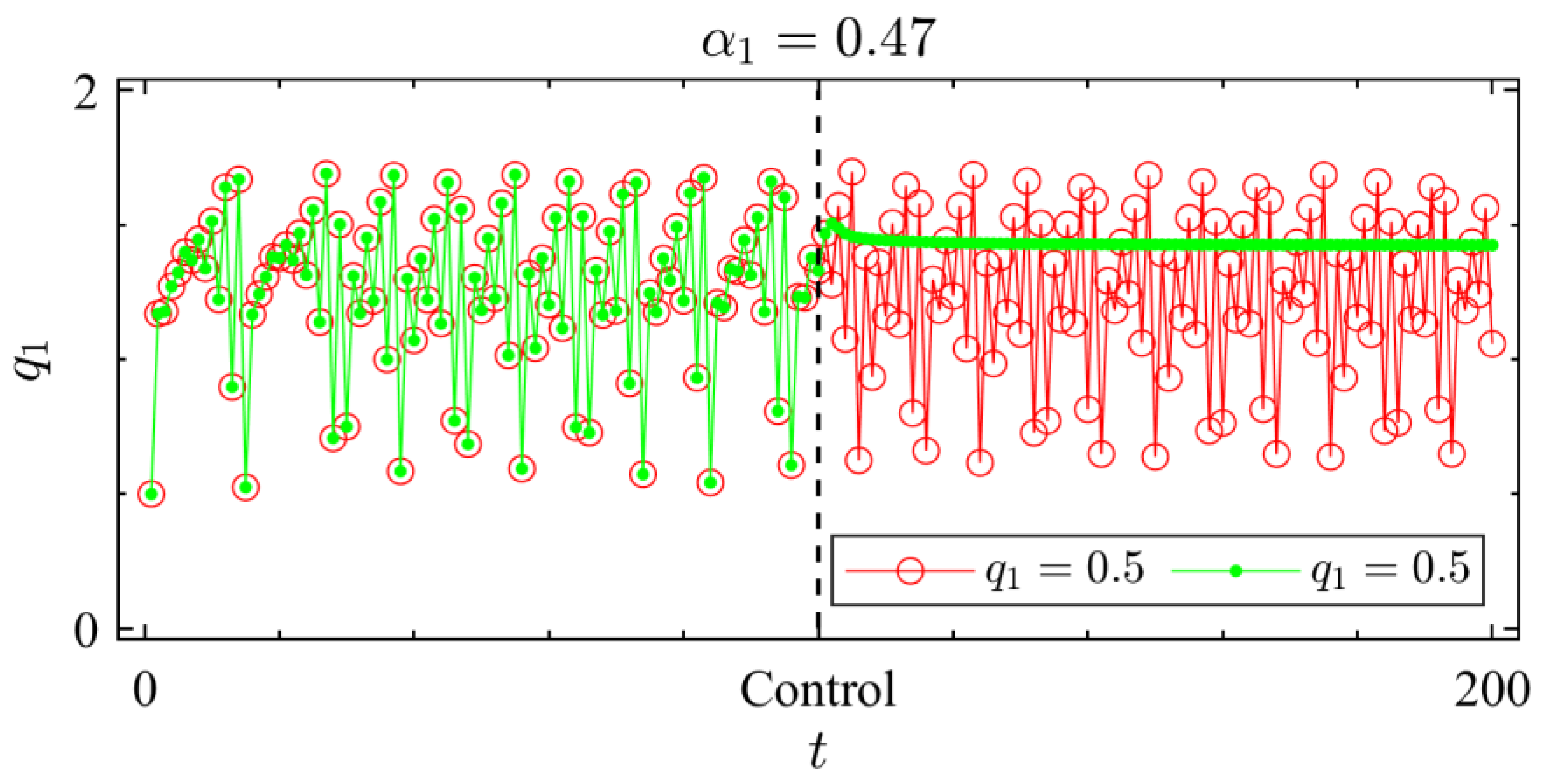 Mathematics 11 03551 g016