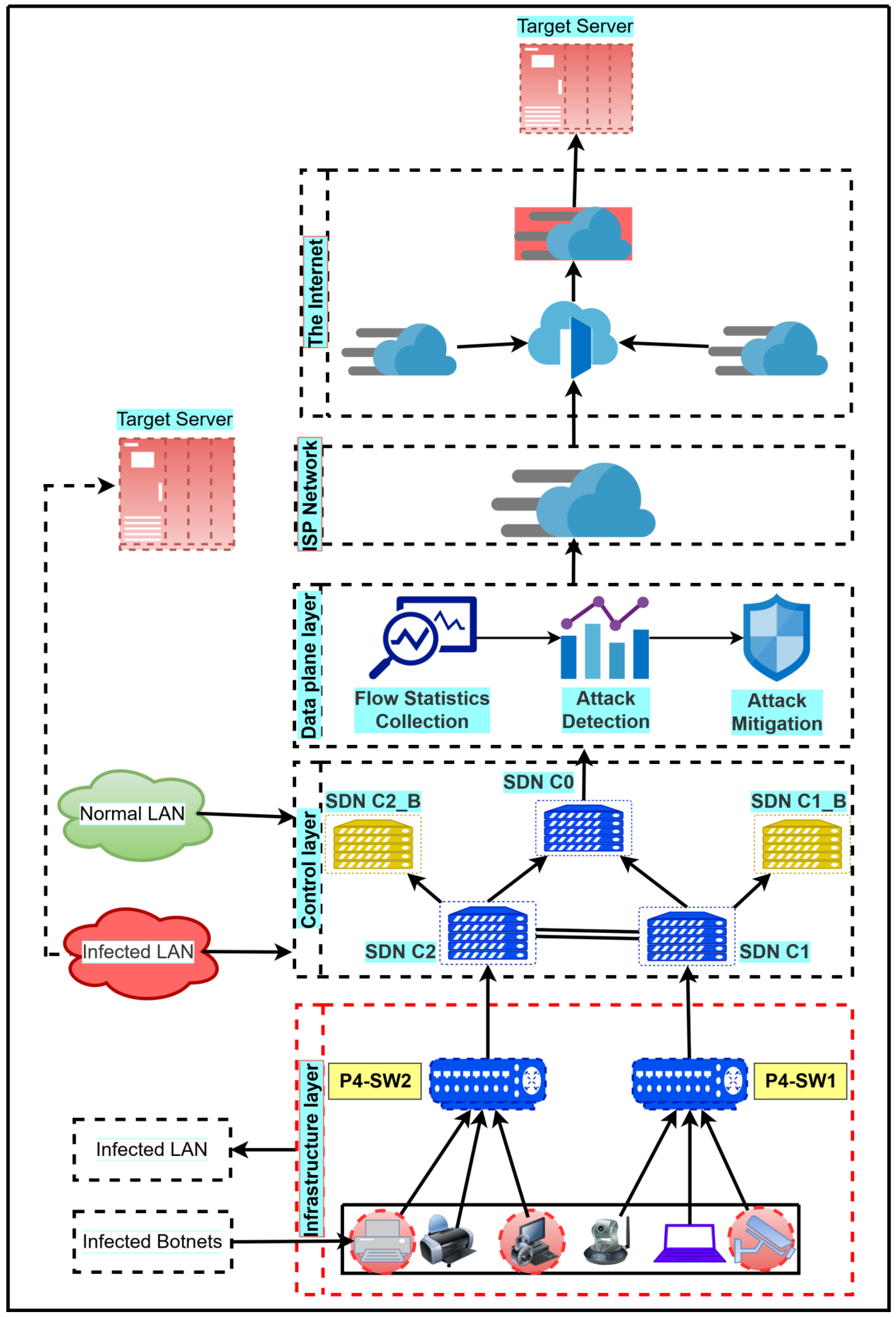Mathematics 11 03552 g002