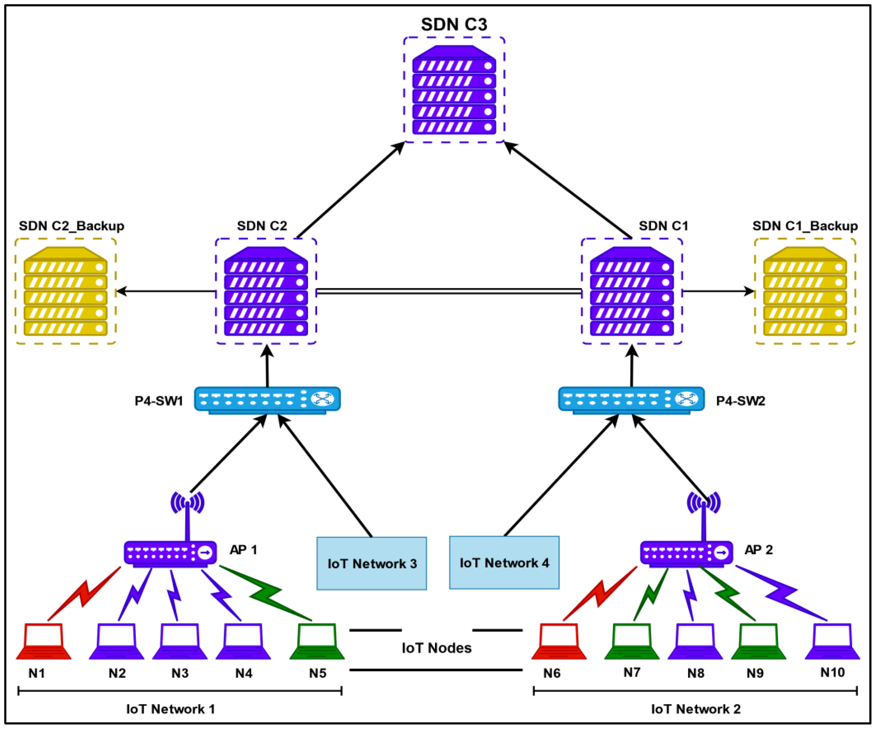 Mathematics 11 03552 g007