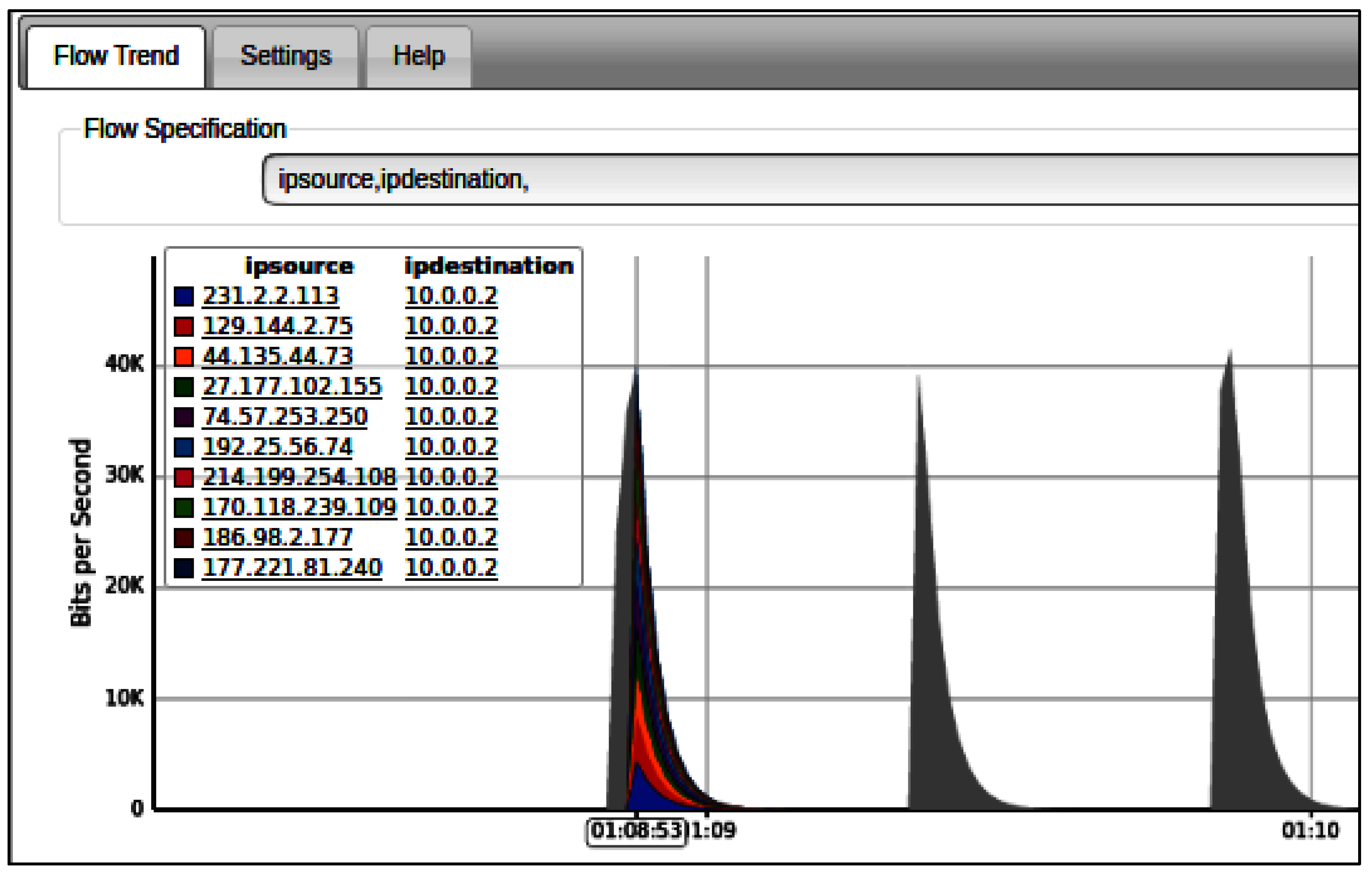 Mathematics 11 03552 g010