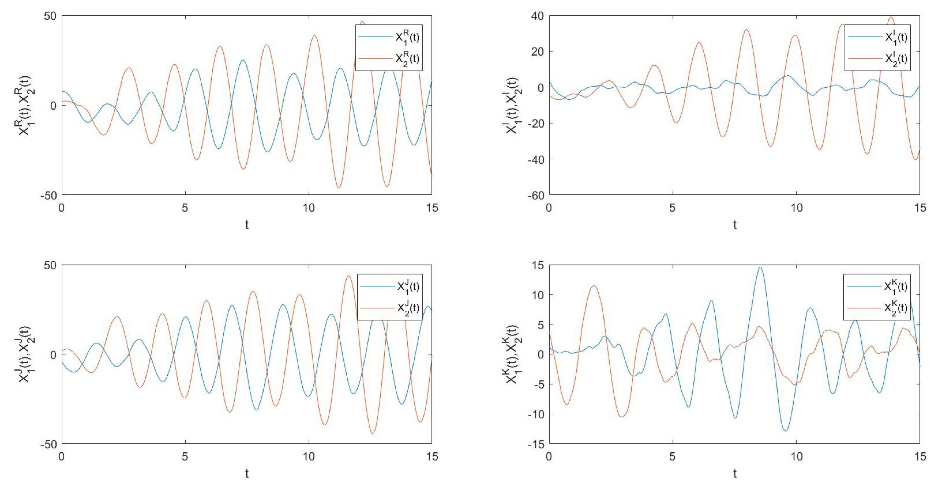 Mathematics 11 03553 g001