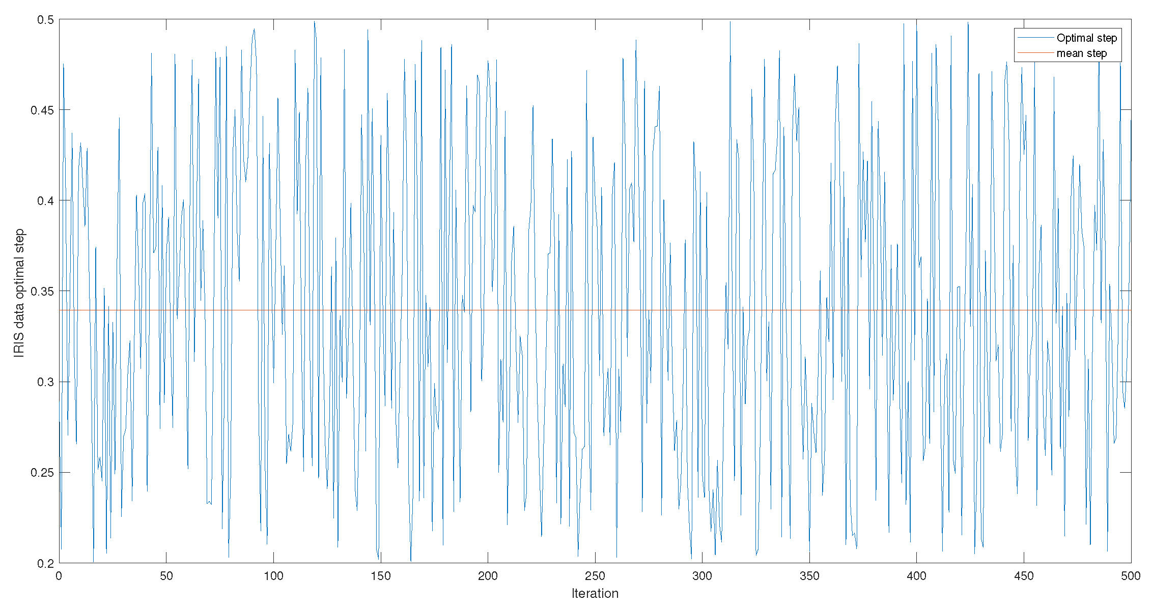 Mathematics 11 03555 g004