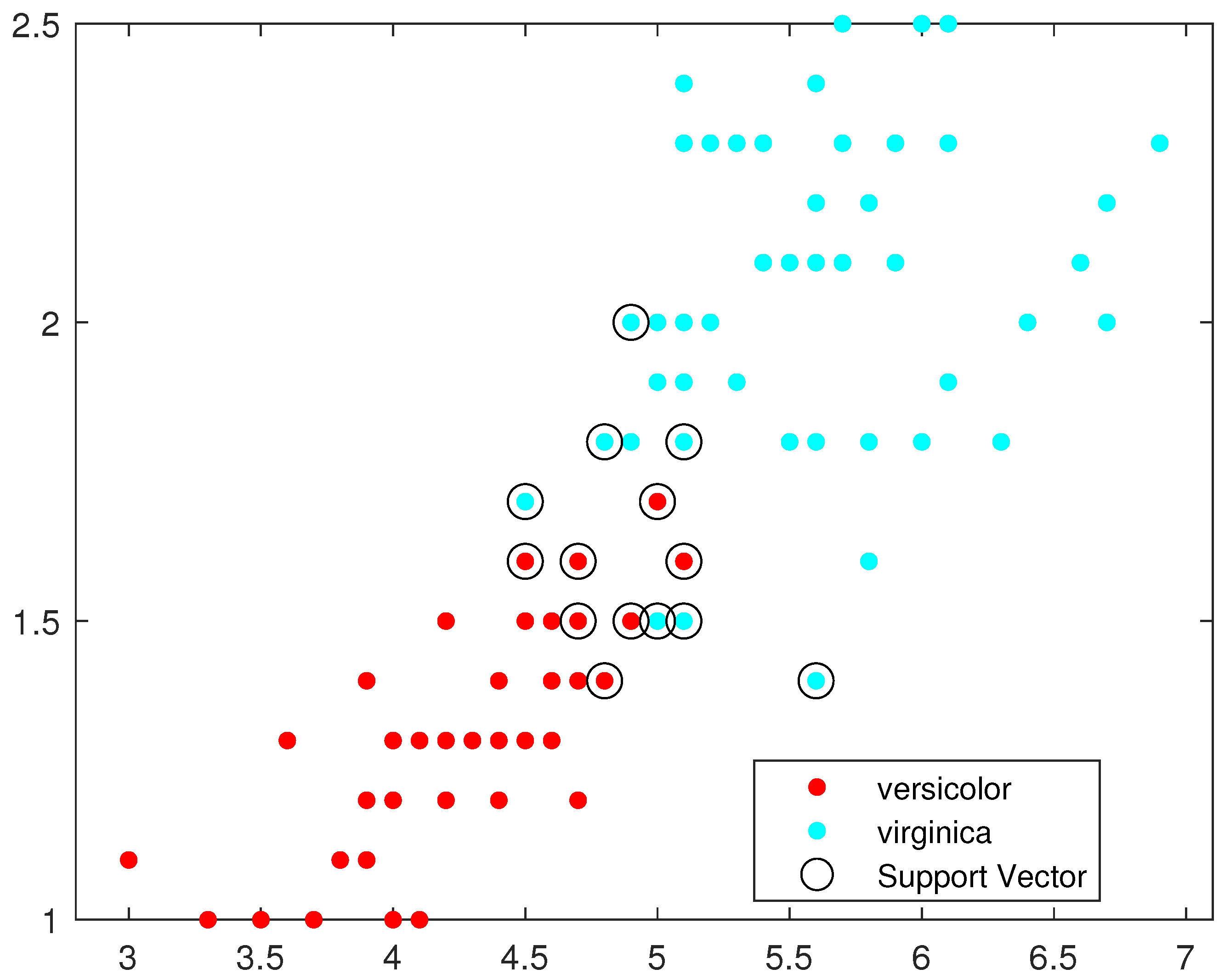 Mathematics 11 03555 g008