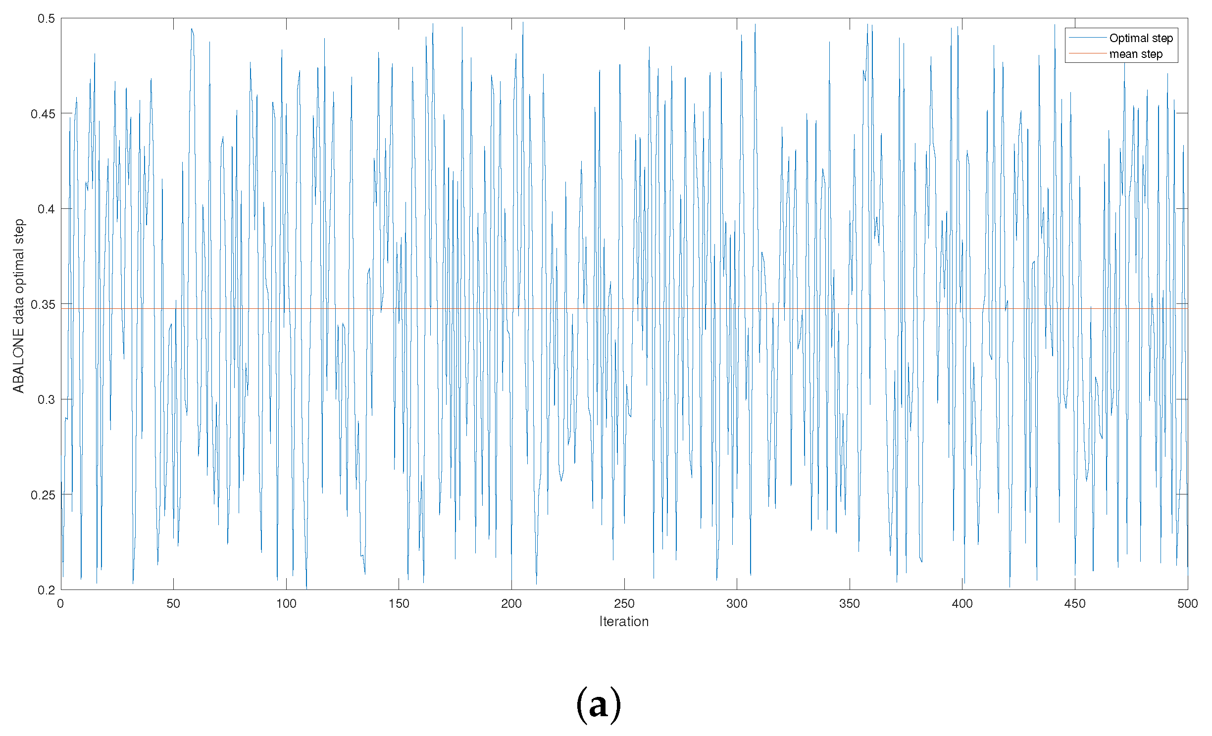 Mathematics 11 03555 g0a1a