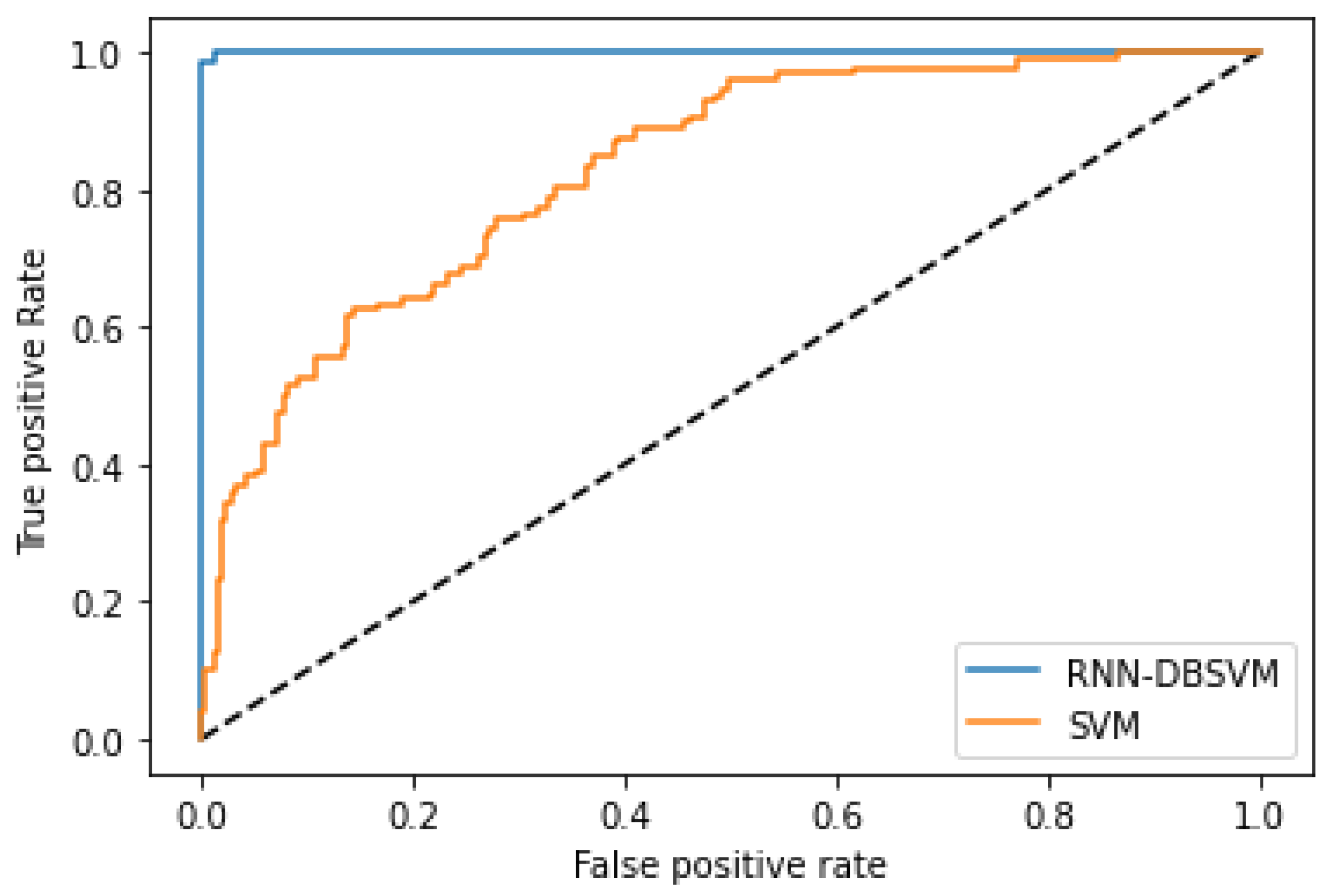 Mathematics 11 03555 g0a7