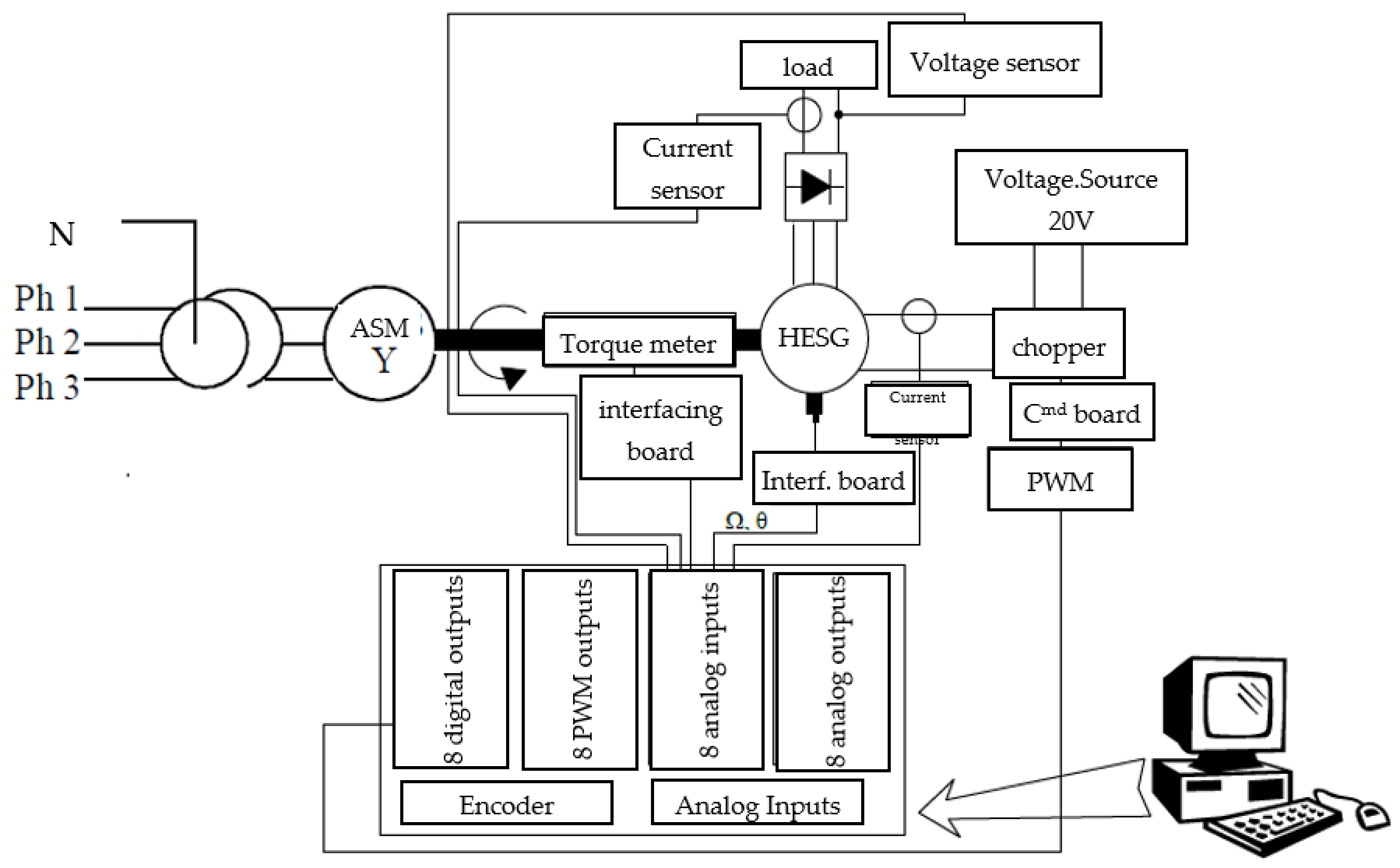 Mathematics 11 03557 g003