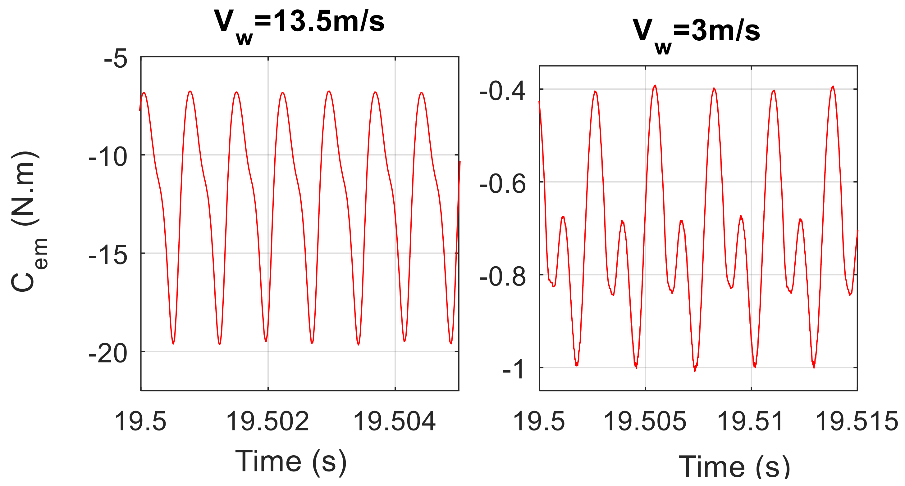 Mathematics 11 03557 g014