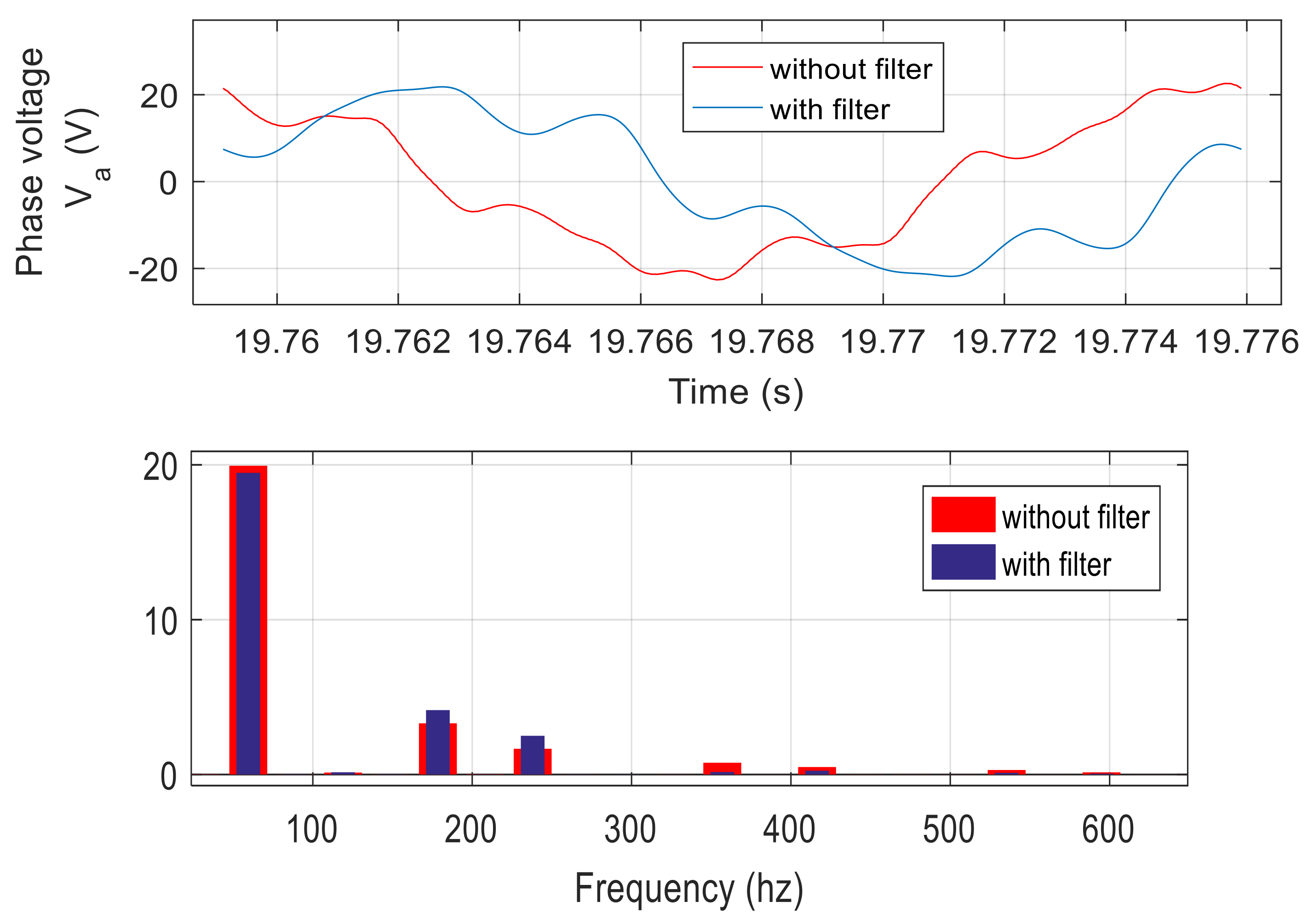 Mathematics 11 03557 g017